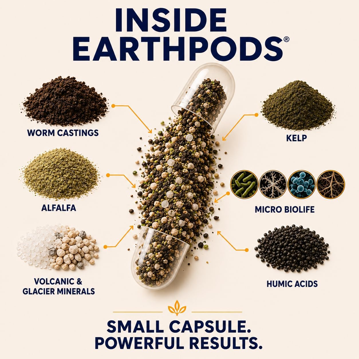 Earth Pods® Organic Tomato Fertilizer Spikes with Calcium, 100 Capsules | Cal mag for tomato & pepper plants, strong stems & healthy fruit set