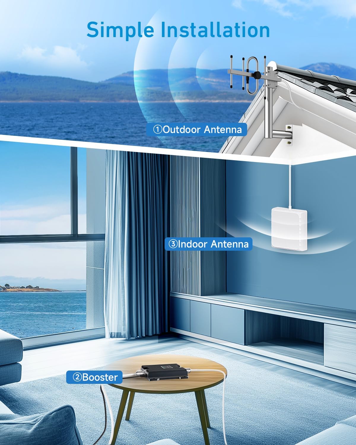 Phonetone Cell Phone Signal Booster for Band 12,13,17