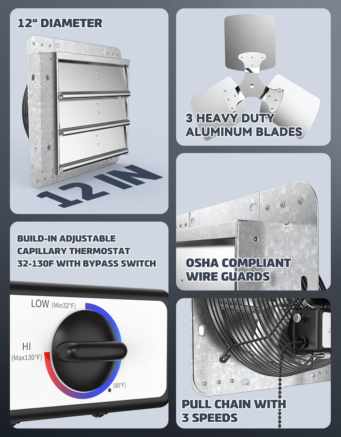 iLIVING 12" Wall Mounted Shutter Exhaust Fan, Automatic Shutter, with Thermostat and Variable Speed controller, 0.6A, 960 CFM