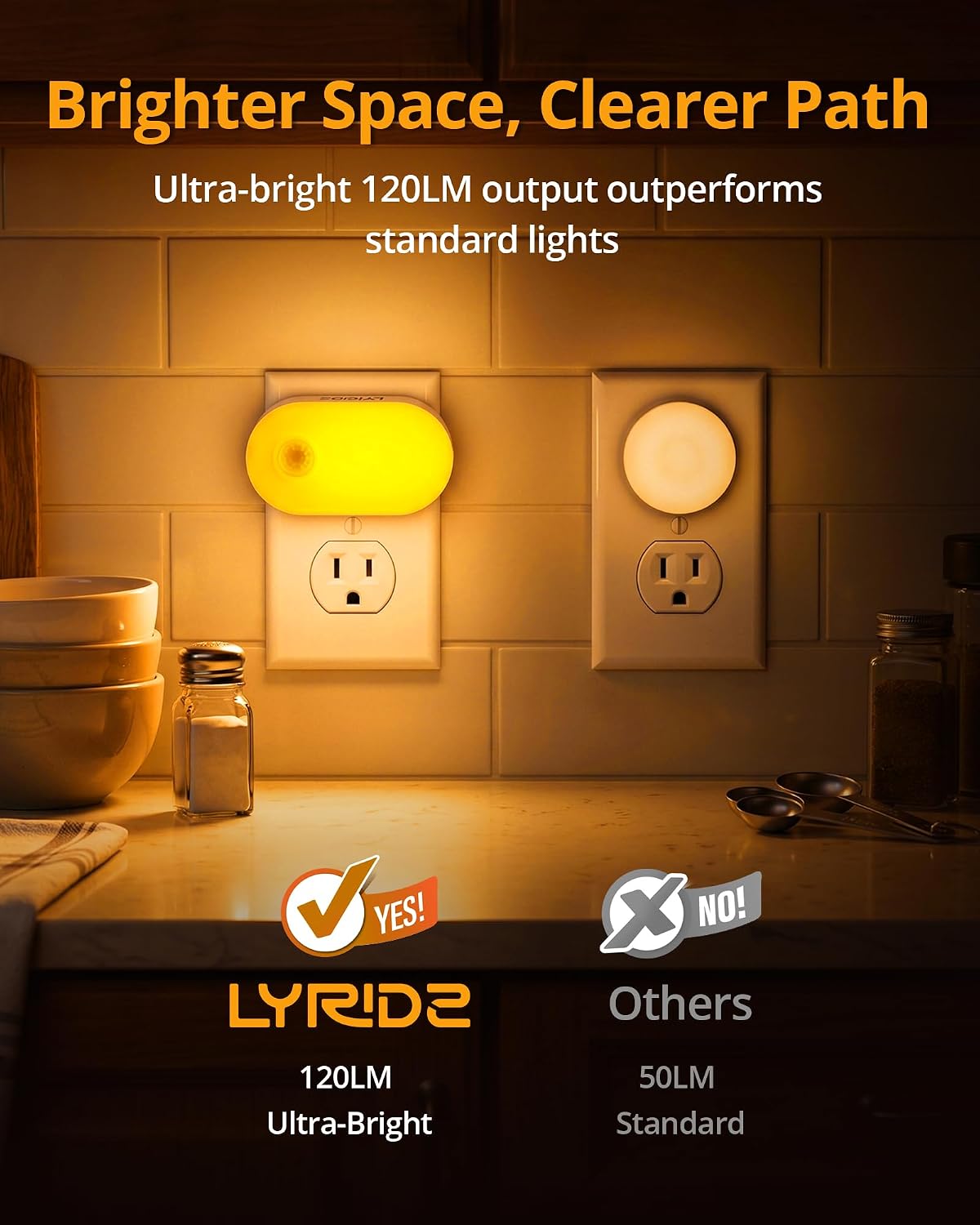 Lyridz 120 Lumens Ultra Bright Plug-in Motion Sensor Night Light, 6-Pack