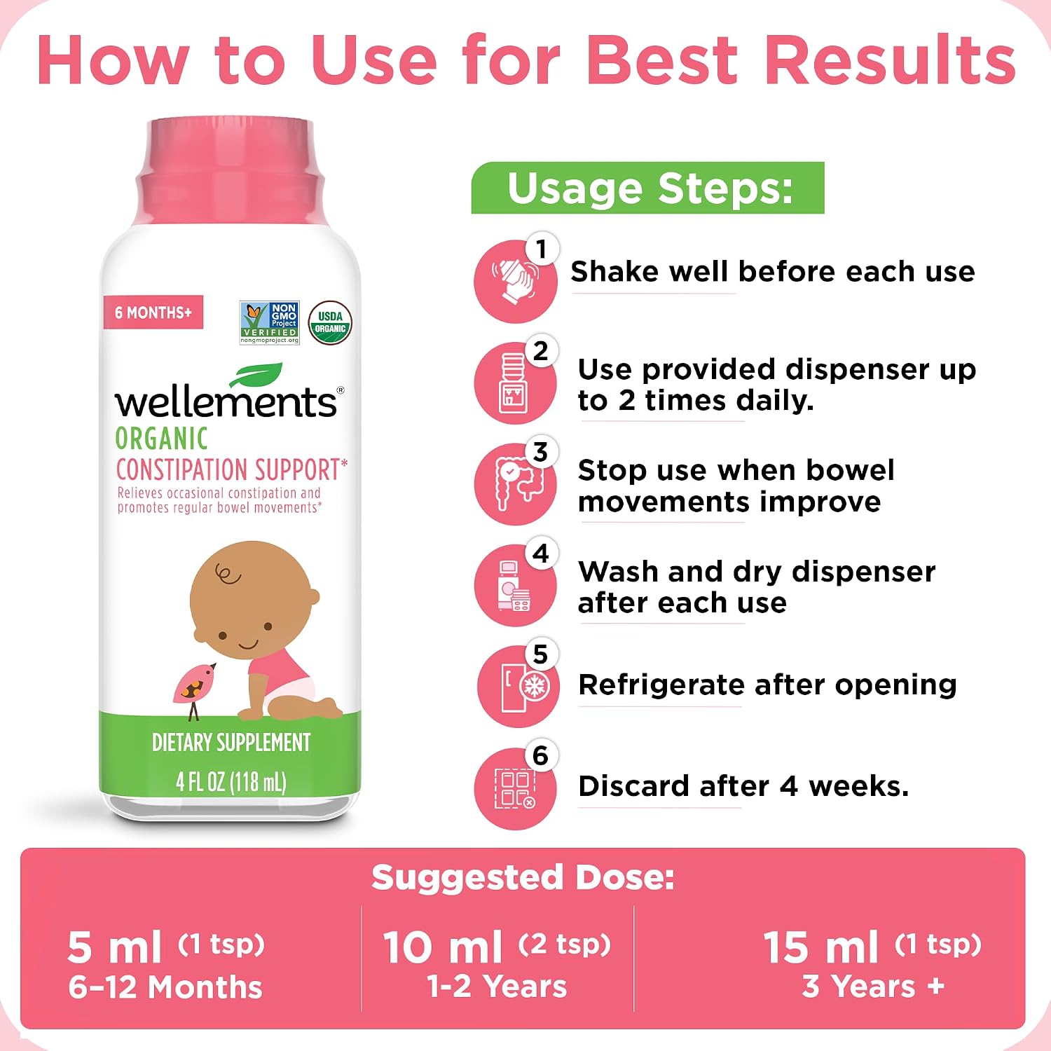 Wellements Organic Constipation Relief for Infants Babies & Toddler 4 Fl Oz