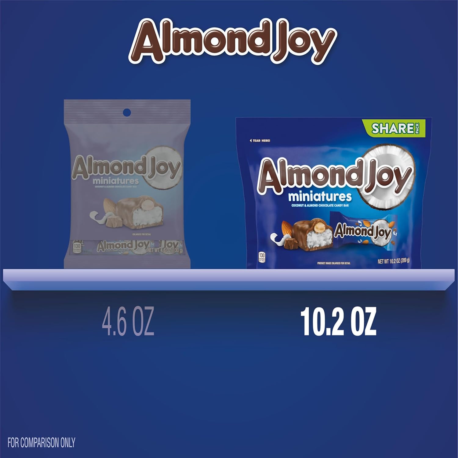 ALMOND JOY Coconut and Almond Chocolate Candy Bars, 1.61 oz (36 Count)