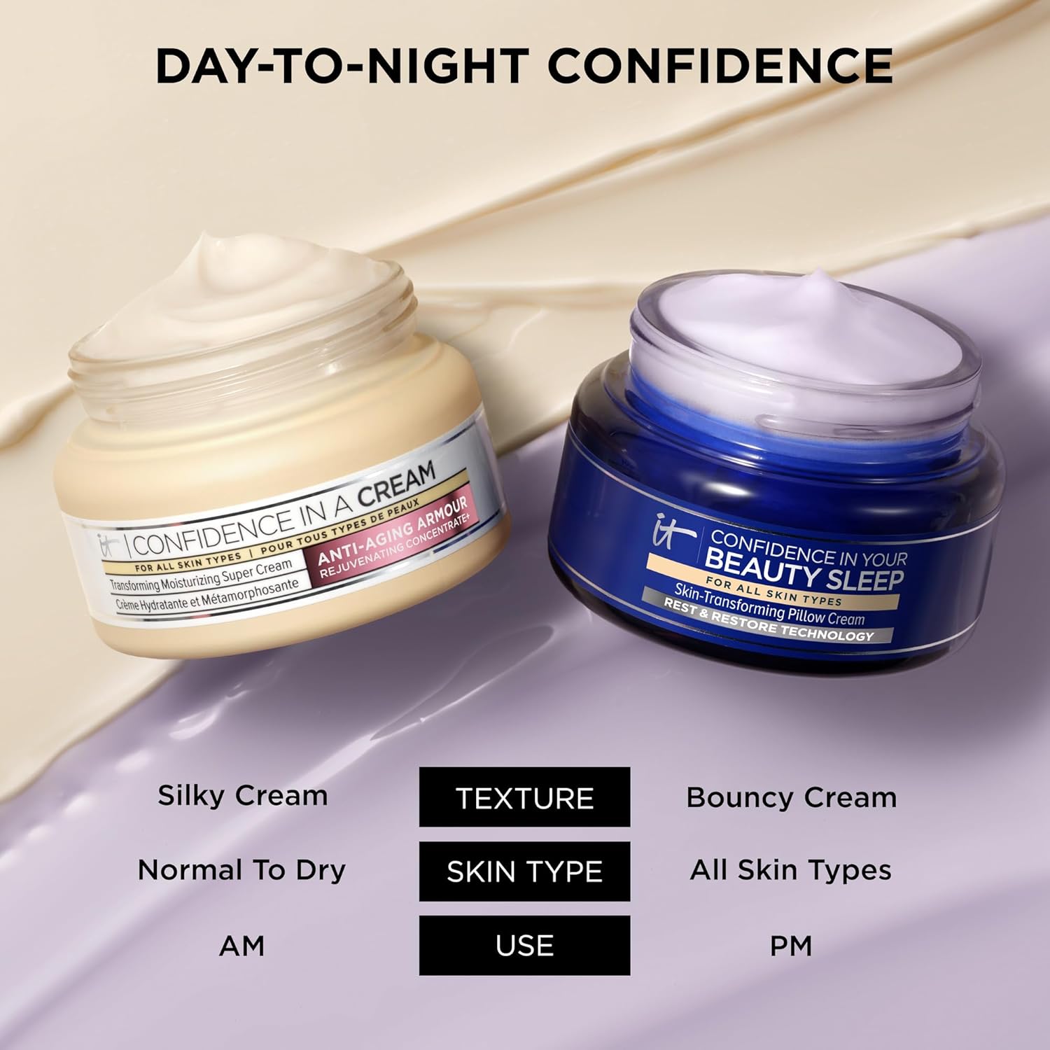 IT Cosmetics Confidence in Your Beauty Sleep Anti-aging Facial Night Cream