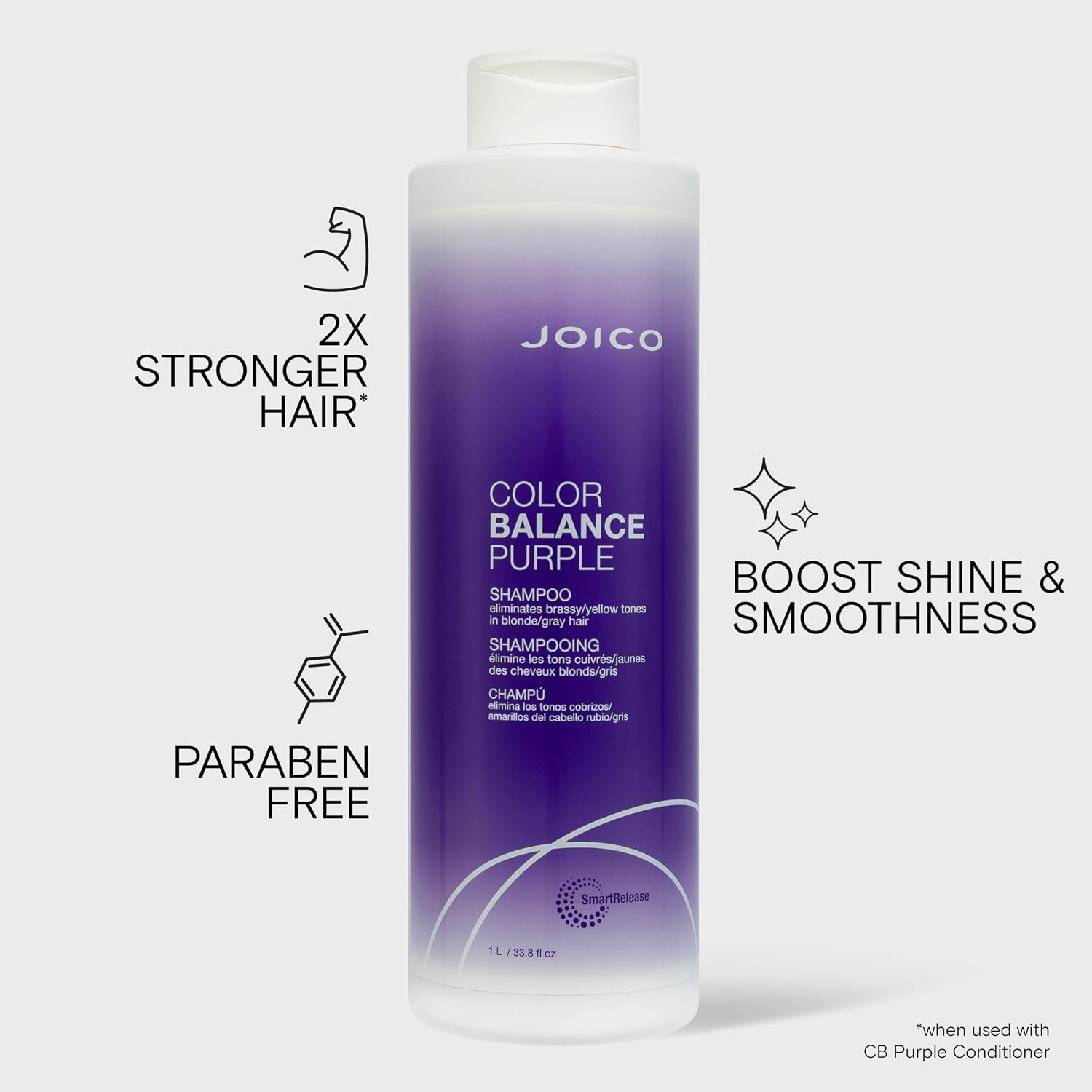 Joico Color Balance Purple Shampoo | For Cool Blonde or Gray Hair | Eliminate Brassy Yellow Tones | Boost Color Vibrancy & Shine | UV Protection