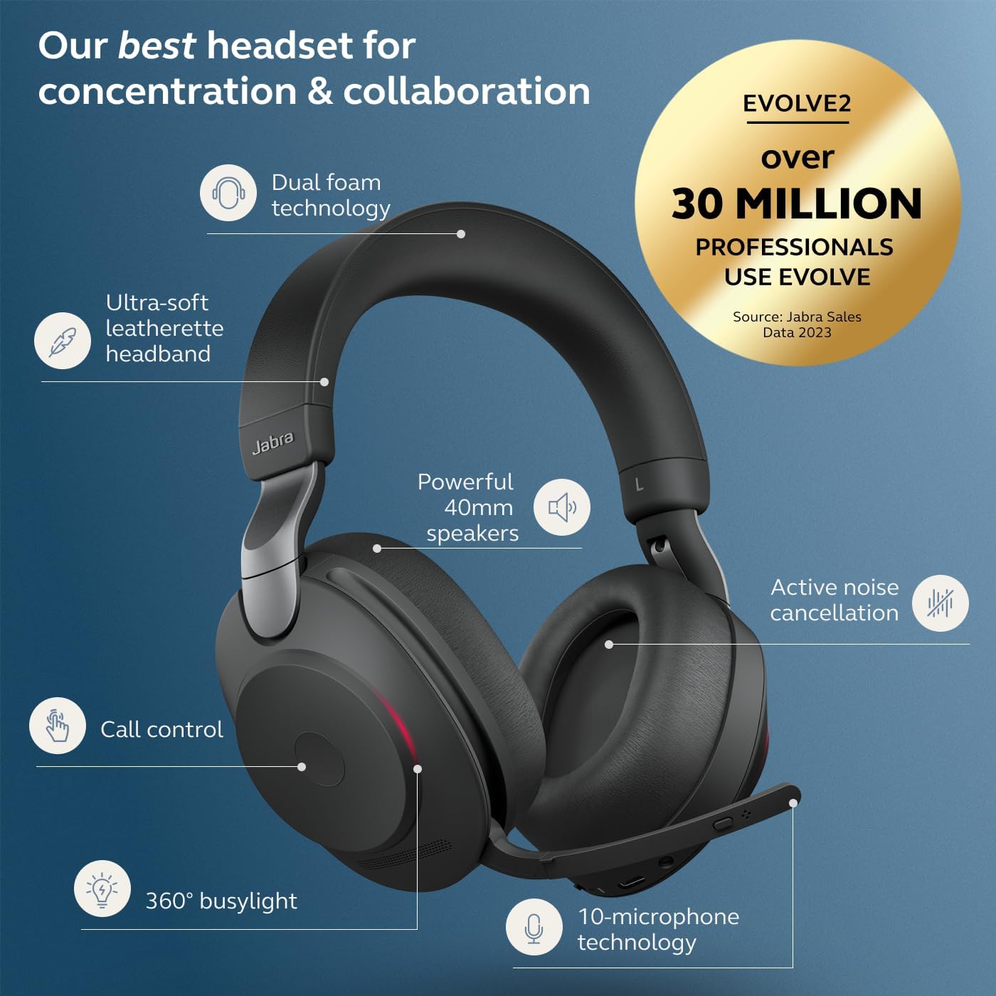 Jabra Evolve2 85 Wireless PC Headset – Noise Cancelling UC Certified Stereo Headphones with Long-Lasting Battery – USB-C Bluetooth Adapter –