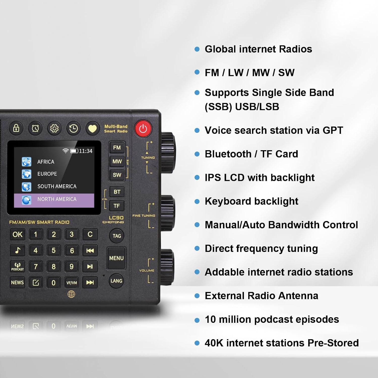 CHOYONG LC90 Multi-Band Smart Internet Radio, WiFi/4G, AM/FM/MW/SW Receiver | Global 40k+ Internet Radios best shortwave Receiver with SSB