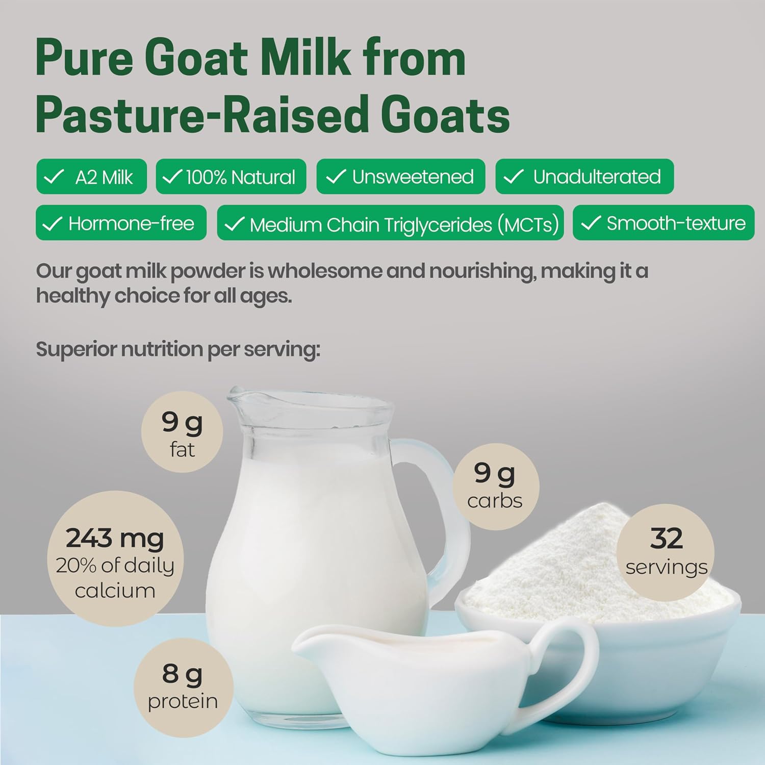 Z Natural Foods Premium Whole Milk Powder - Pasteurized Dry Milk, 5 lb