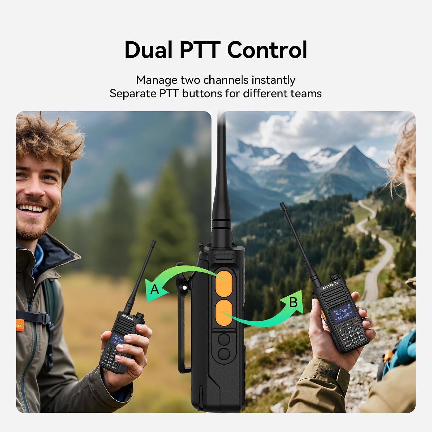 Retevis RA89R Ham Radio with Cross-Band Repeater, Long Range Radio | for Emergency, Survival, with APP Setting, Dual Band, High Power, IP54, Handheld, Long Range, 2800mAh USB-C Rechargeable