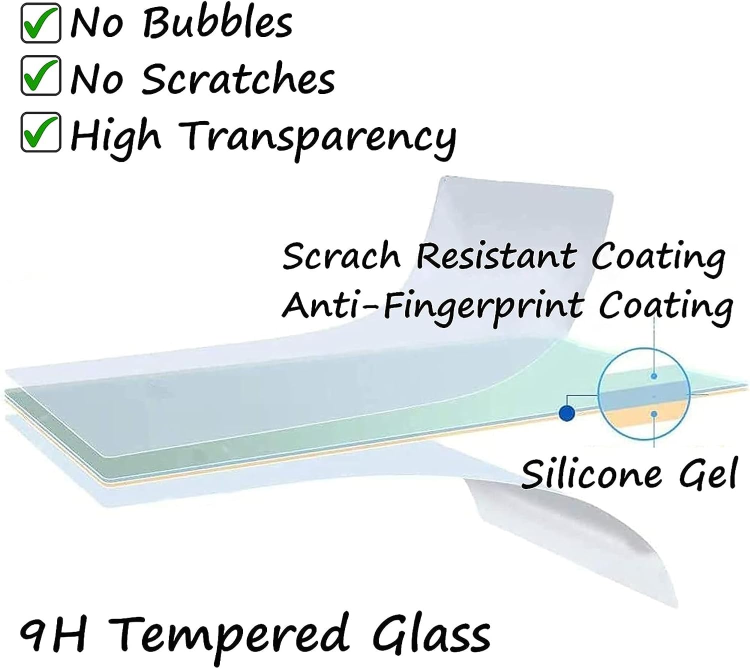 PCTC 3 Packs Screen Protector Accessories for Sony A6400/A6100/A6000, 9H | Compatible with A6600/A6300/A5000/Nex-7/NEX-6/NEX-5, 0.3mm tempered glass