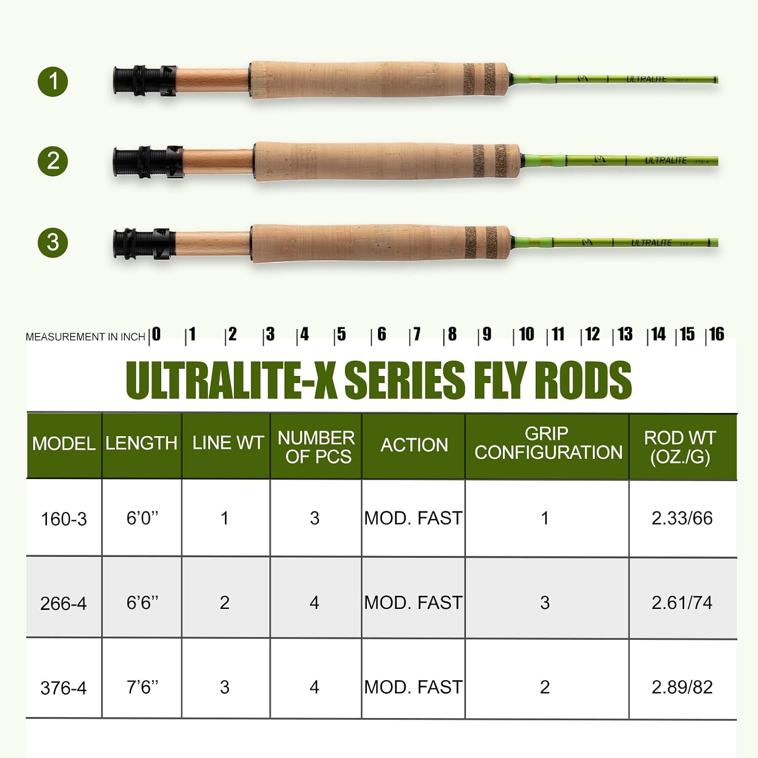 Maxcatch Ultralite-X Fly Fishing Rod for Small Streamers, Super Light Weight, Trout Fishing, 1/2/3wt, Small River