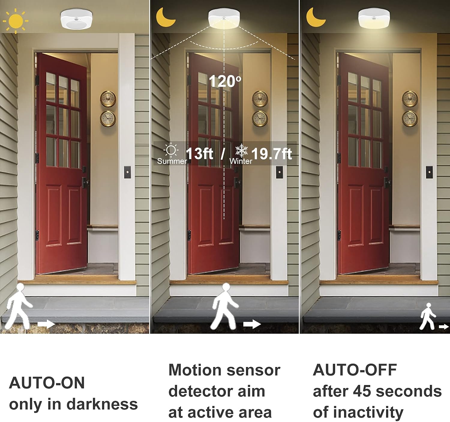 BIGMONAT Wireless Ceiling Light with Remote and Timer, Dimmable Motion Sensor Shower Light
