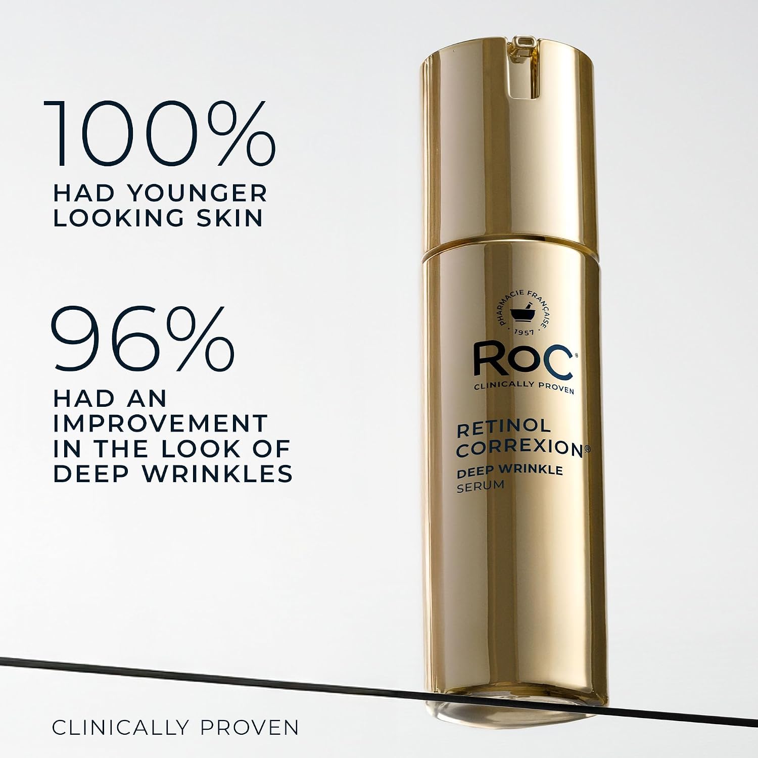 RoC Retinol Correxion Wrinkle Filler for Deep Wrinkles with Hyaluronic Acid | 1oz retinol serum for face, skin care for women and men, visibly reduce fine lines, clinically proven, packaging may vary