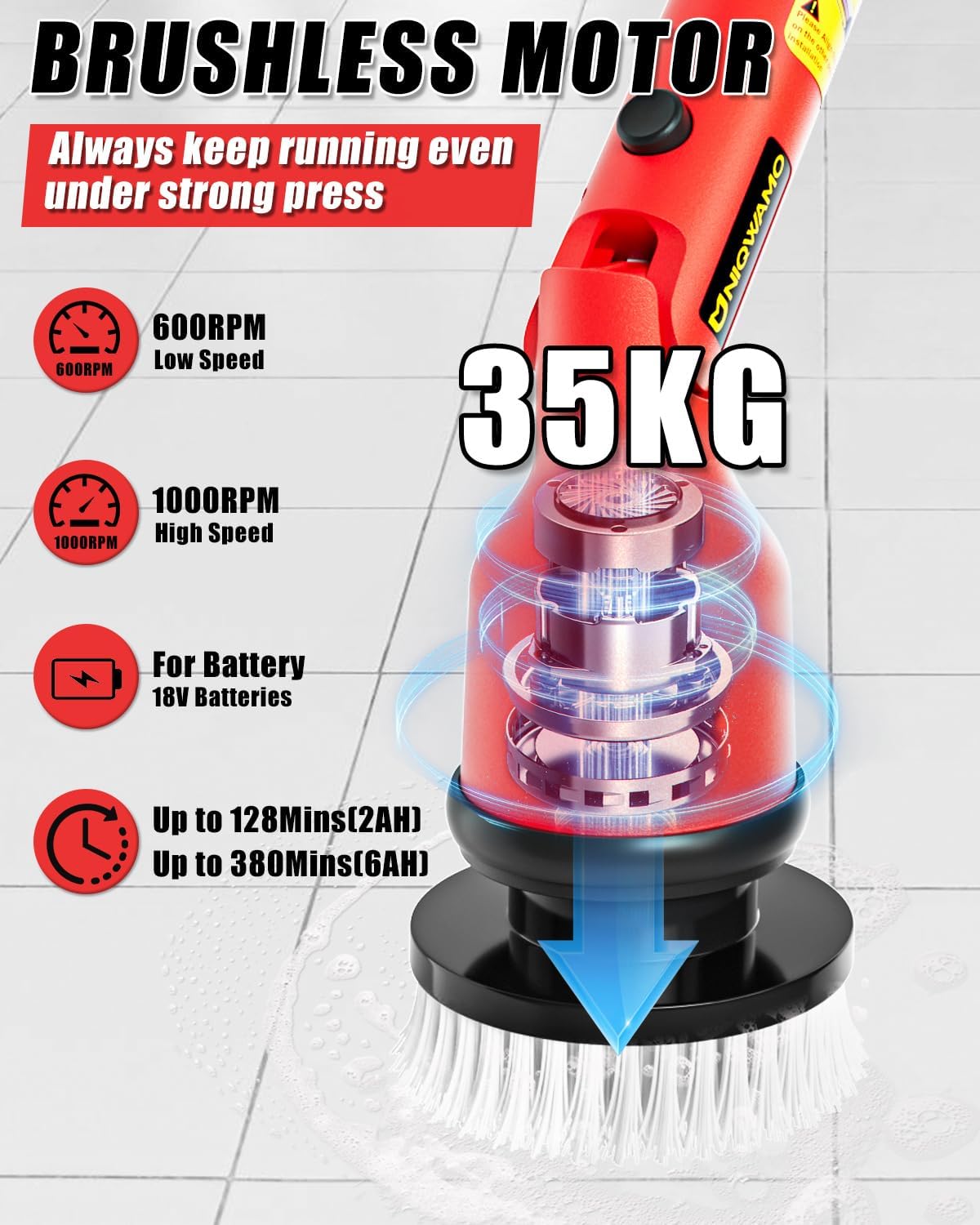 Uniqwamo Electric Spin Scrubber Compatible for Milwaukee 18V Battery | 1000 RPM Battery Powered Scrubber with Adjustable Extension Arm & 8 Brushes &
