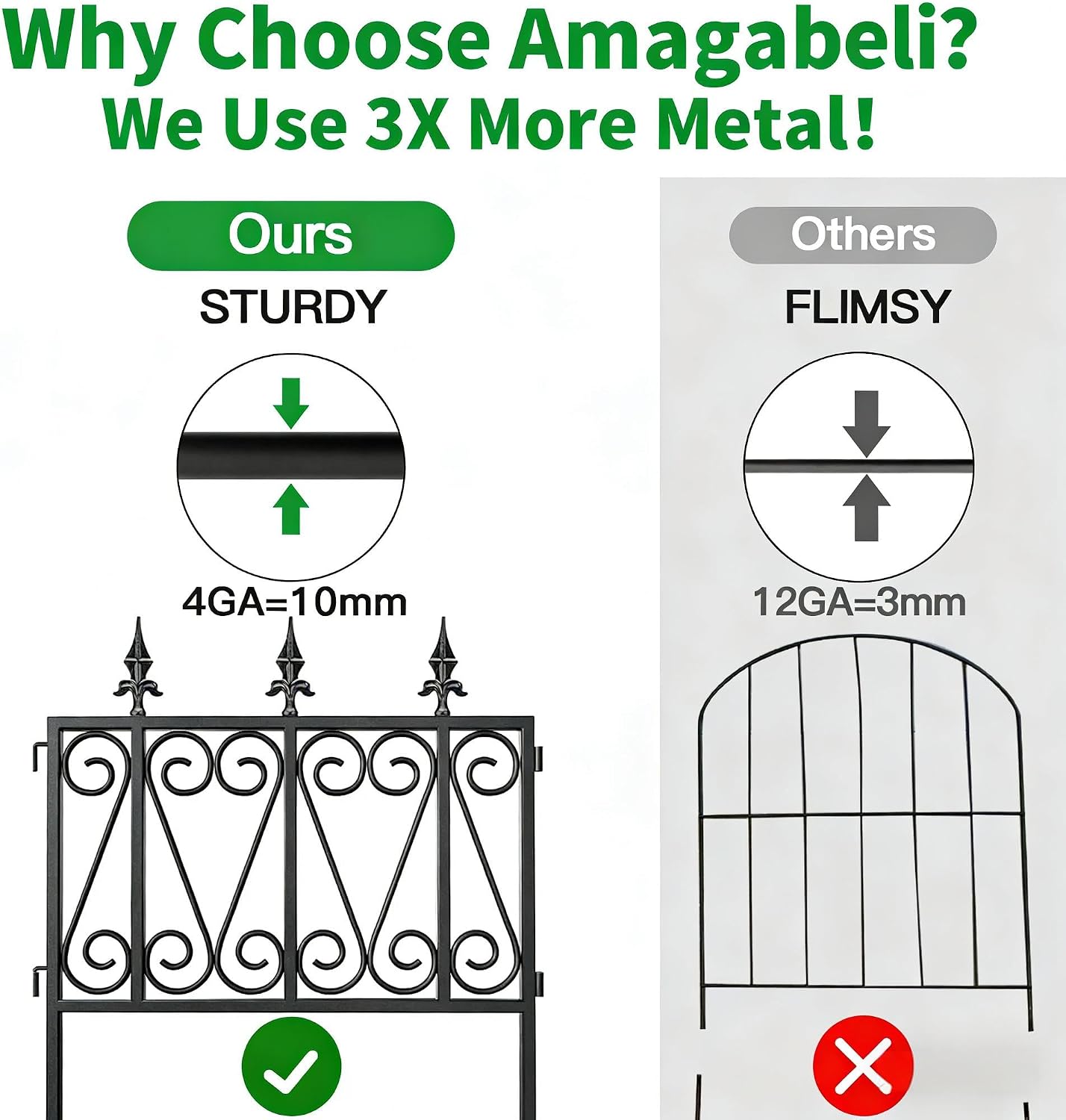 AMAGABELI GARDEN & HOME 5 Panels 32in(H)×10ft(L) Decorative Garden Fences and Borders for Dogs No Dig Rustproof Metal Fence Panels Garden Edging Border Animal Barrier Fencing for Flower Beds Black
