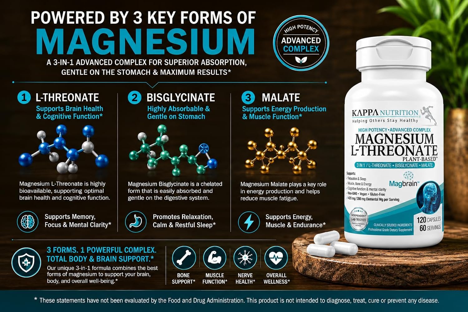 Kappa Nutrition Powered by Magbrain™ Magnesium L-Threonate Plant-Based, 420mg Elemental Magnesium (3 Capsules) from 2, 253mg, 120 Vegan Capsules