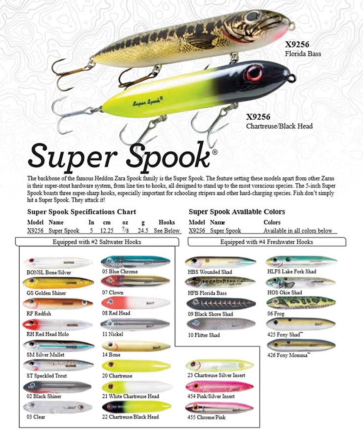Heddon Heddon Super Spook