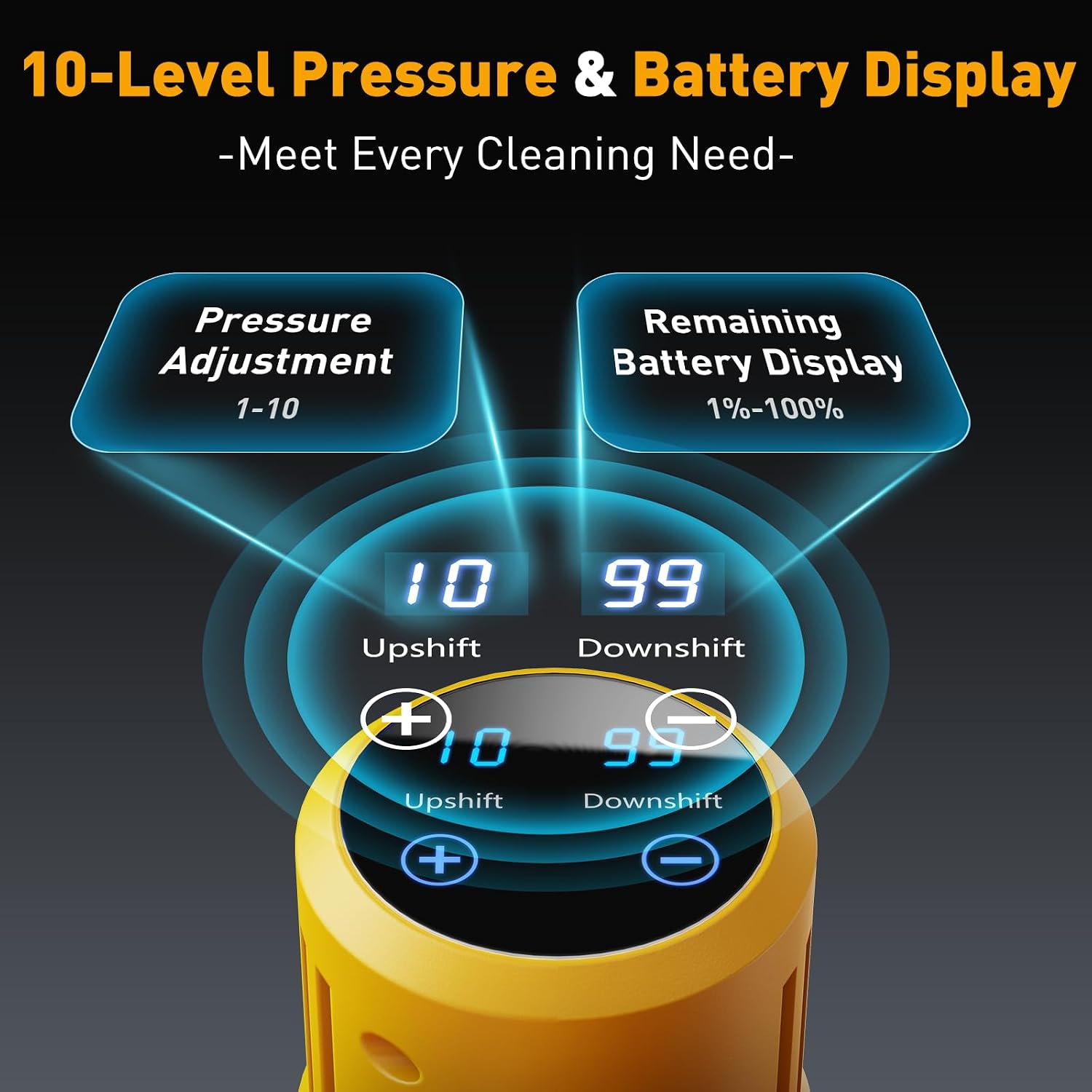 1100PSI Cordless Car Washer, Portable Battery Powered Cleaning Tool | 10-Speed Adjustment, Battery Level Display, 6-in-1 Nozzle