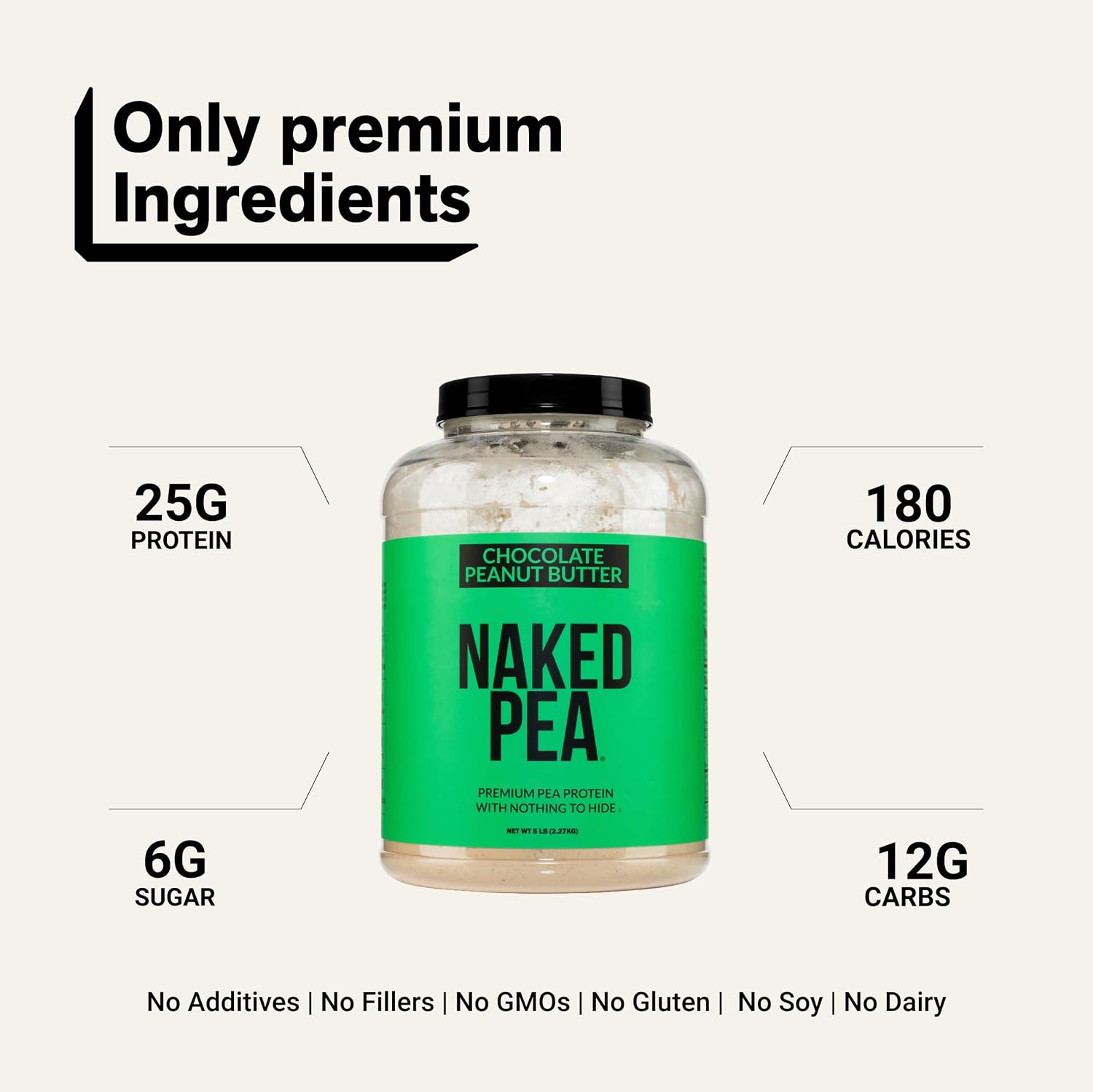 NAKED Pea - 5LB 100% Pea Protein Powder from North American Farms - Unflavored Vegan Pea Protein Isolate - NSF Certified, Plant Protein Powder, Easy to Digest - 76 Servings