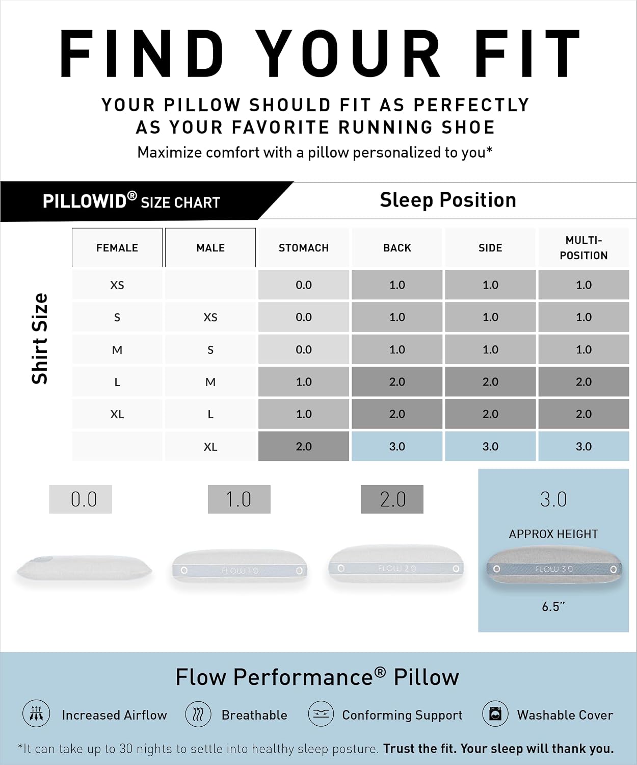 Bedgear Flow Performance Pillow, 2.0 Soft Cooling Pillow for Back