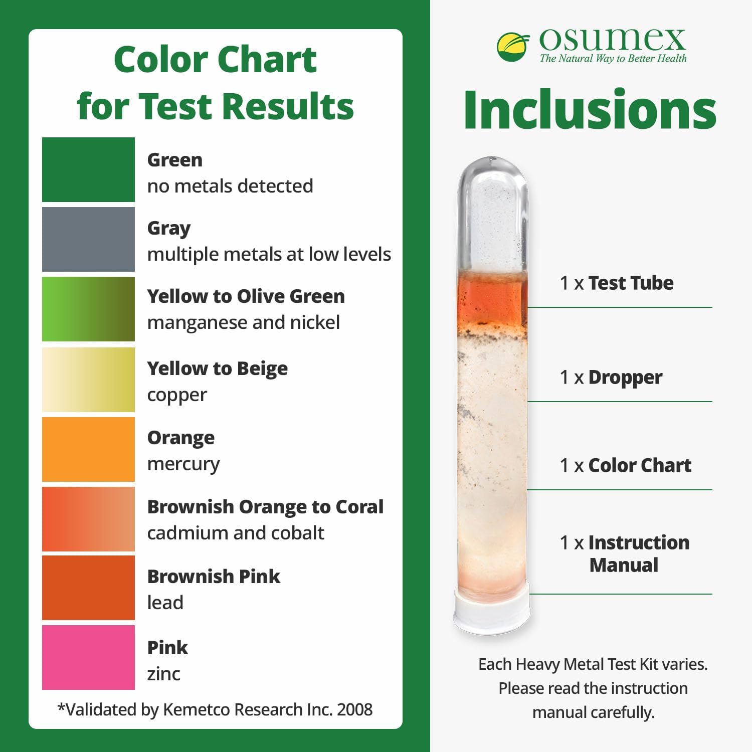 Heavy Metal Test General Kit for Humans 1 Pack - 8 Range Heavy Metal Urine Test Kits, Metal Testing Kit, Heavy Metal Testing Kit