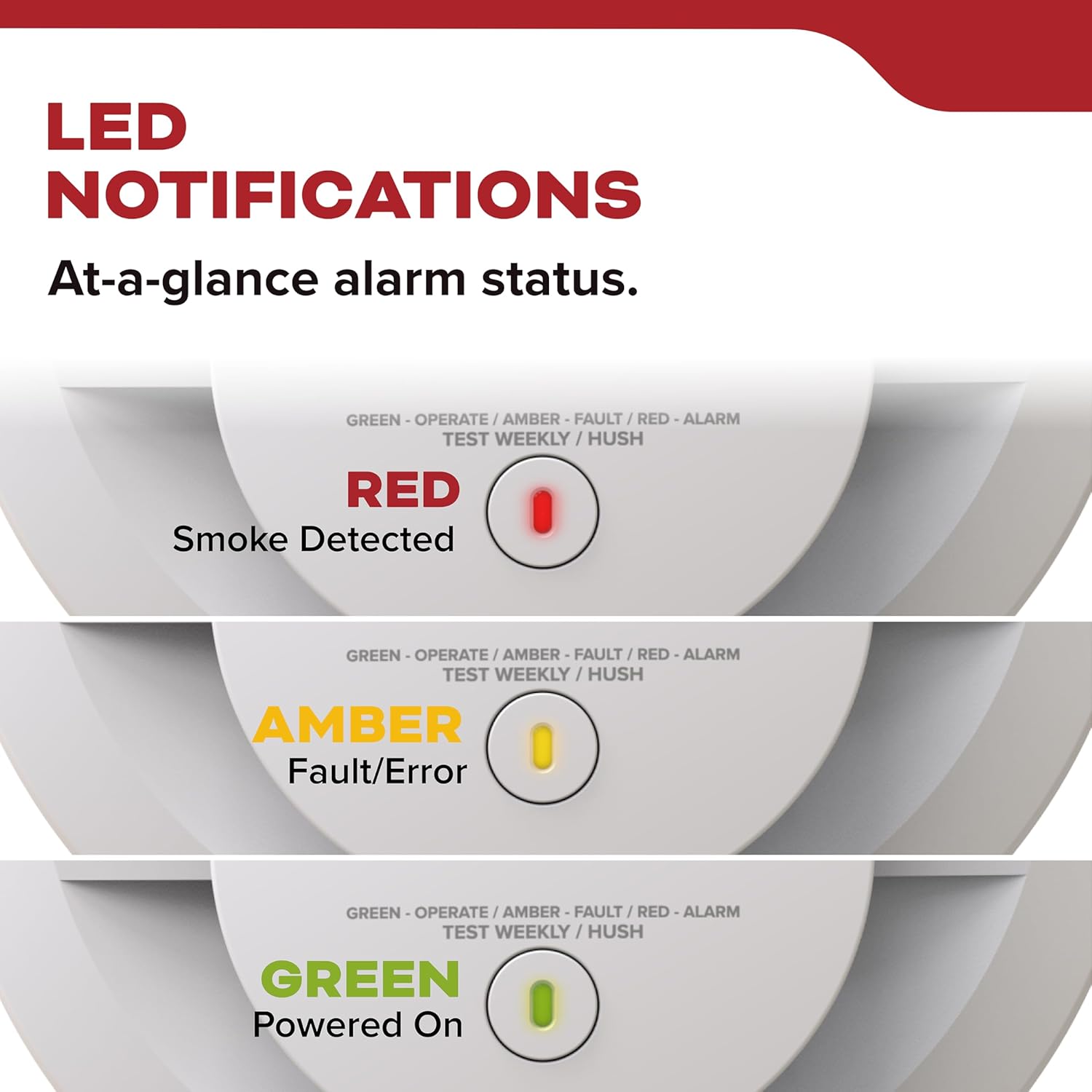 Kidde Smoke Detector, Hardwired Smoke Alarm with 9-Volt Battery Backup, Test-Reset Button, Interconnect Capability, 1 Count (Pack of 1), White