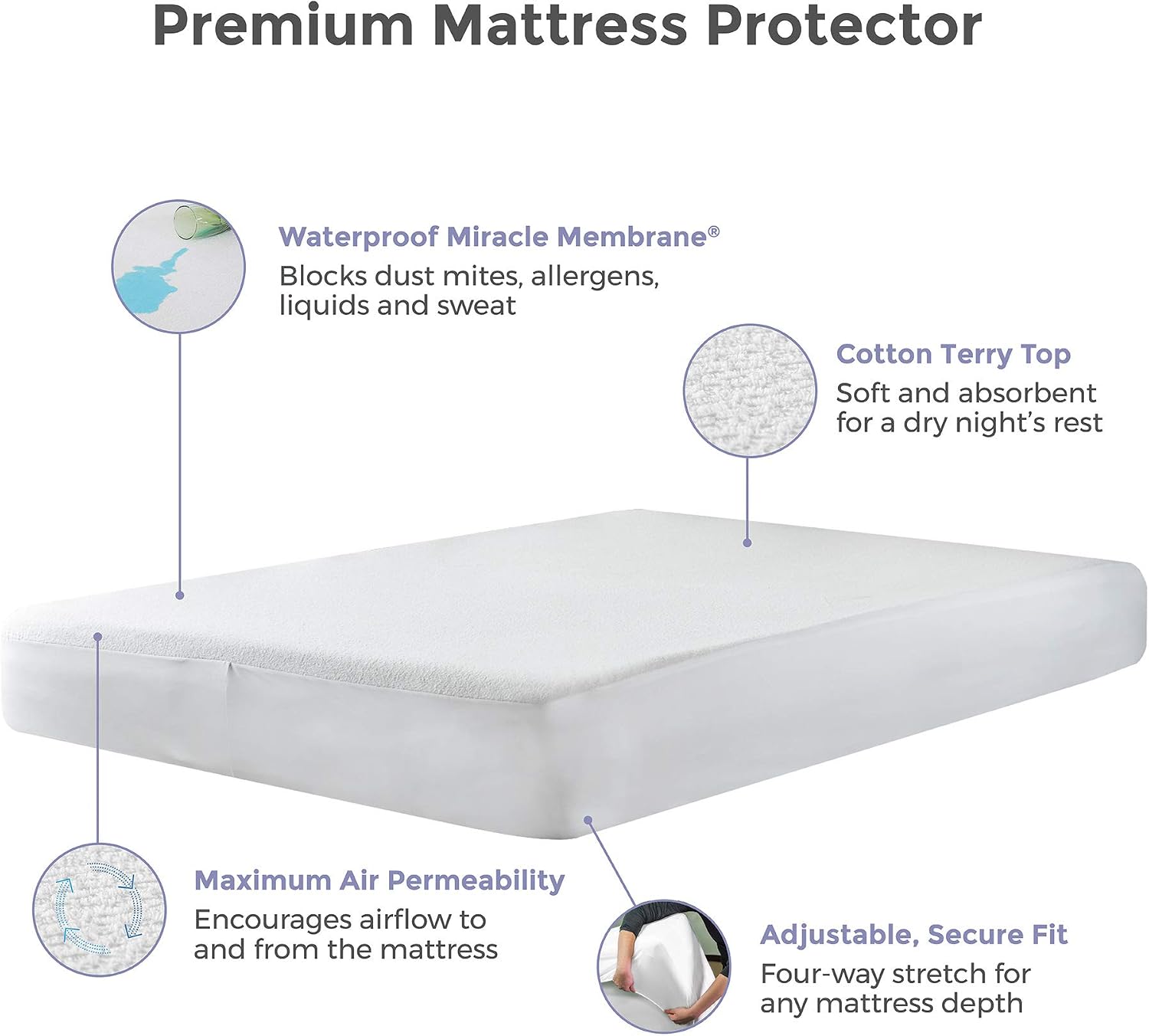 Protect-A-Bed Cool Waterproof Mattress Protector, King