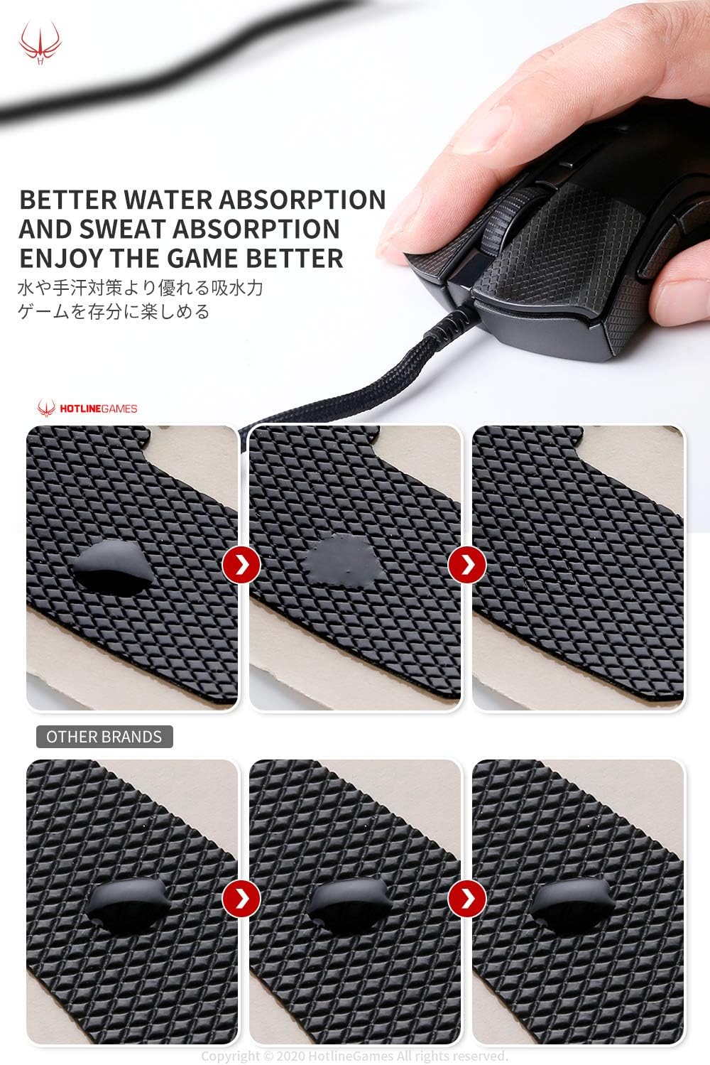 HOTLINEGAMES 2.0 Plus Anti Slip Tape Compatible With Razer Basilisk V3 X HyperSpeed, Basilisk V3 Pro / V3, Basilisk Ultimate Gaming Mouse Grip Tape