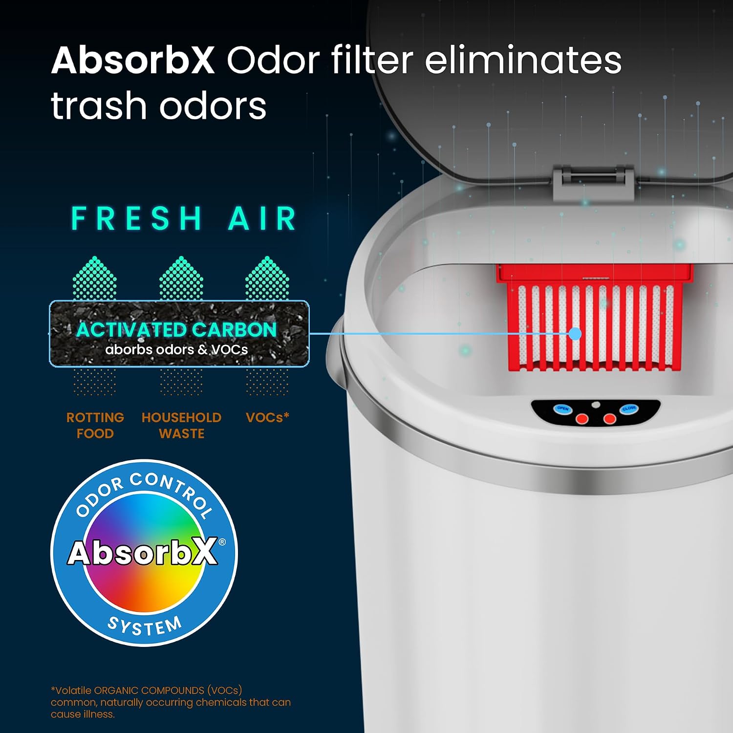 iTouchless 13 Gallon Touchless Sensor Kitchen Trash Can with Odor Control System, Brushed Stainless Steel, Round Garbage Bin for Home or Office - IT13RCB