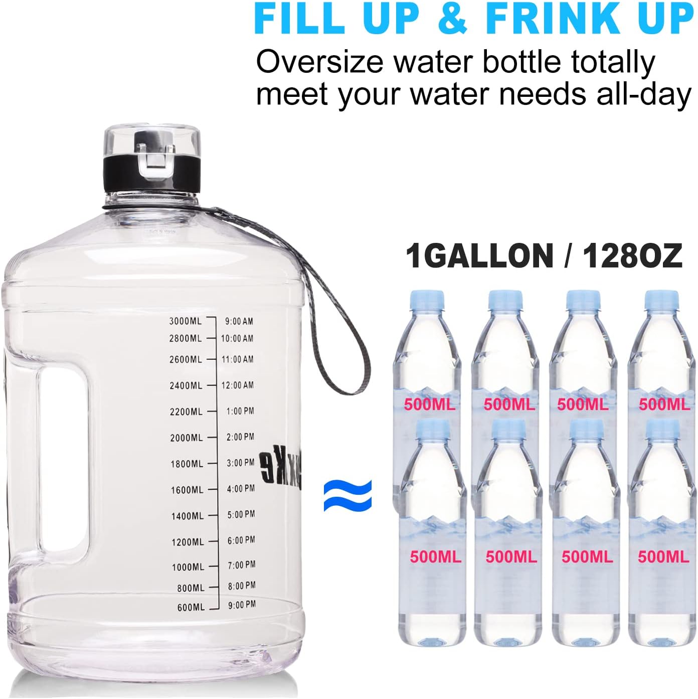 SLUXKE Gallon Big Water Bottle with Handle, 128oz Leakproof BPA Free Fitness Sports Water Bottle with Motivational Time Marker & Wide Mouth Ensure You Drink More Water