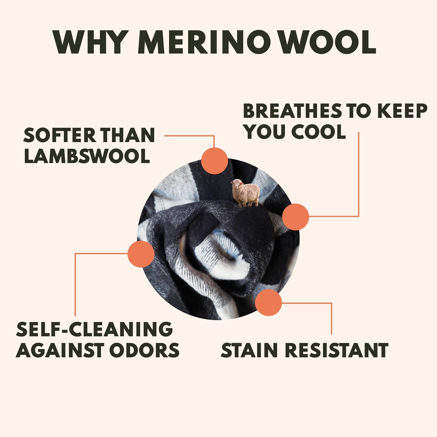 Woolly Mammoth Woolen Company Merino Wool Blanket, 66" x 90" Moss | Temperature Regulating - Fire-Resistant - Warm Camping Blanket for Car Emergency Kits, Picnics, Summer Festivals and Stadiums
