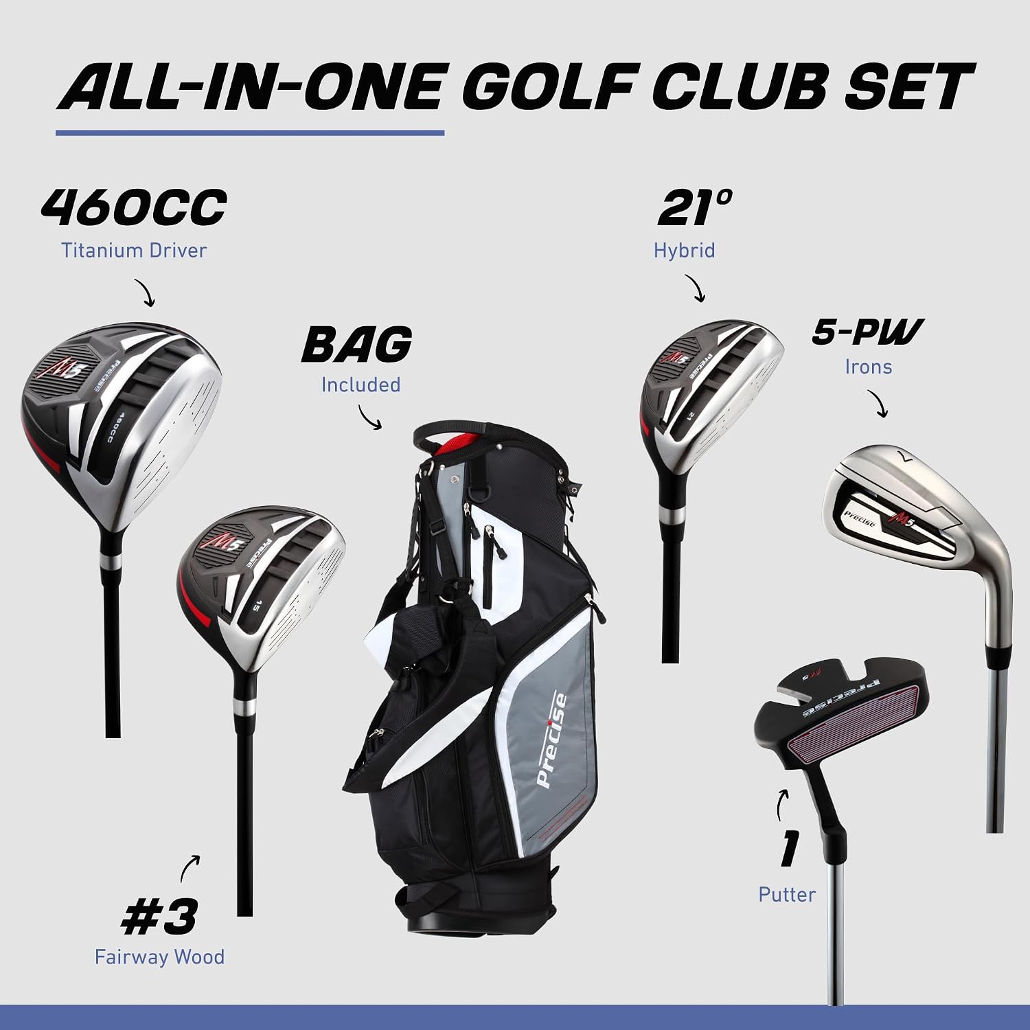 Precise - Men's Golf Club Set | 460cc titanium driver, 14-piece complete bag, fairway wood & hybrid, irons through wedge, putter, stand bag, left/right