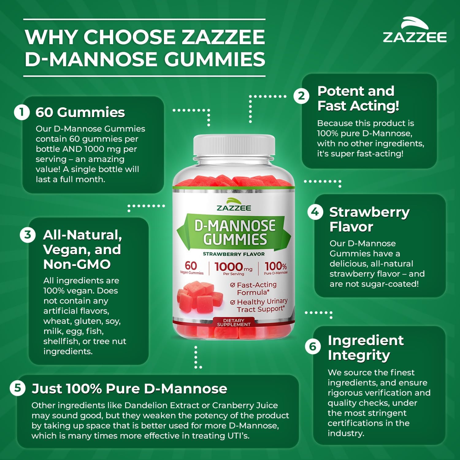 Zazzee D-Mannose, 1000 mg per Serving, 180 Vegan Capsules, 3 Month Supply | Potent & Fast-Acting, Certified Kosher, 100% Pure, All-Natural Urinary Tract Health Support, 100% Vegetarian, Non-GMO