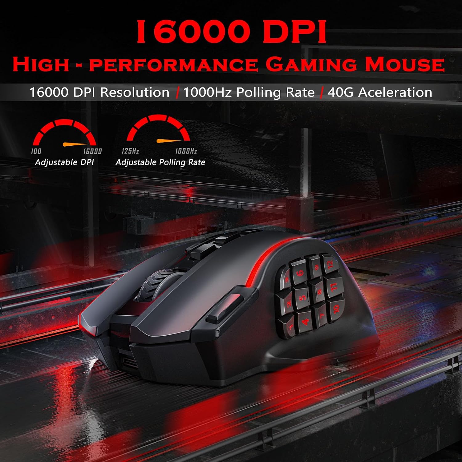 Redragon Gaming Mouse, MMO Mouse Gaming UP 12400 DPI, 19 Macro Programmable Buttons, RGB Mouse with 12 Side Buttons, 8 * 2.4g Weight Tuning for PC Laptop MOBA FPS, M901K, Black
