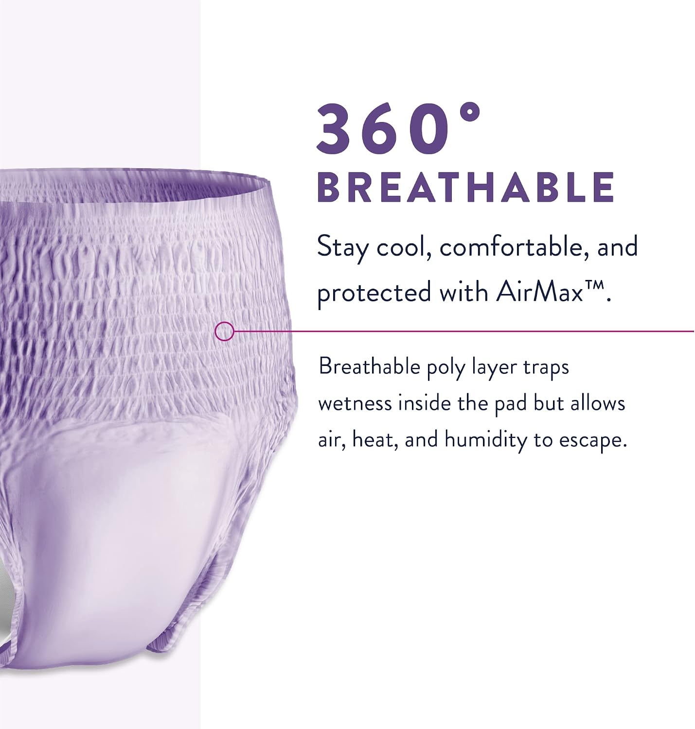 Prevail Per-Fit for Women Daily Protective Underwear, Pull-up Disposable Adult Diaper for Women, Extra Absorbency, Medium, 80 Count (4 Packs of 20) | Disposable, Incontinence, Extra Absorbency