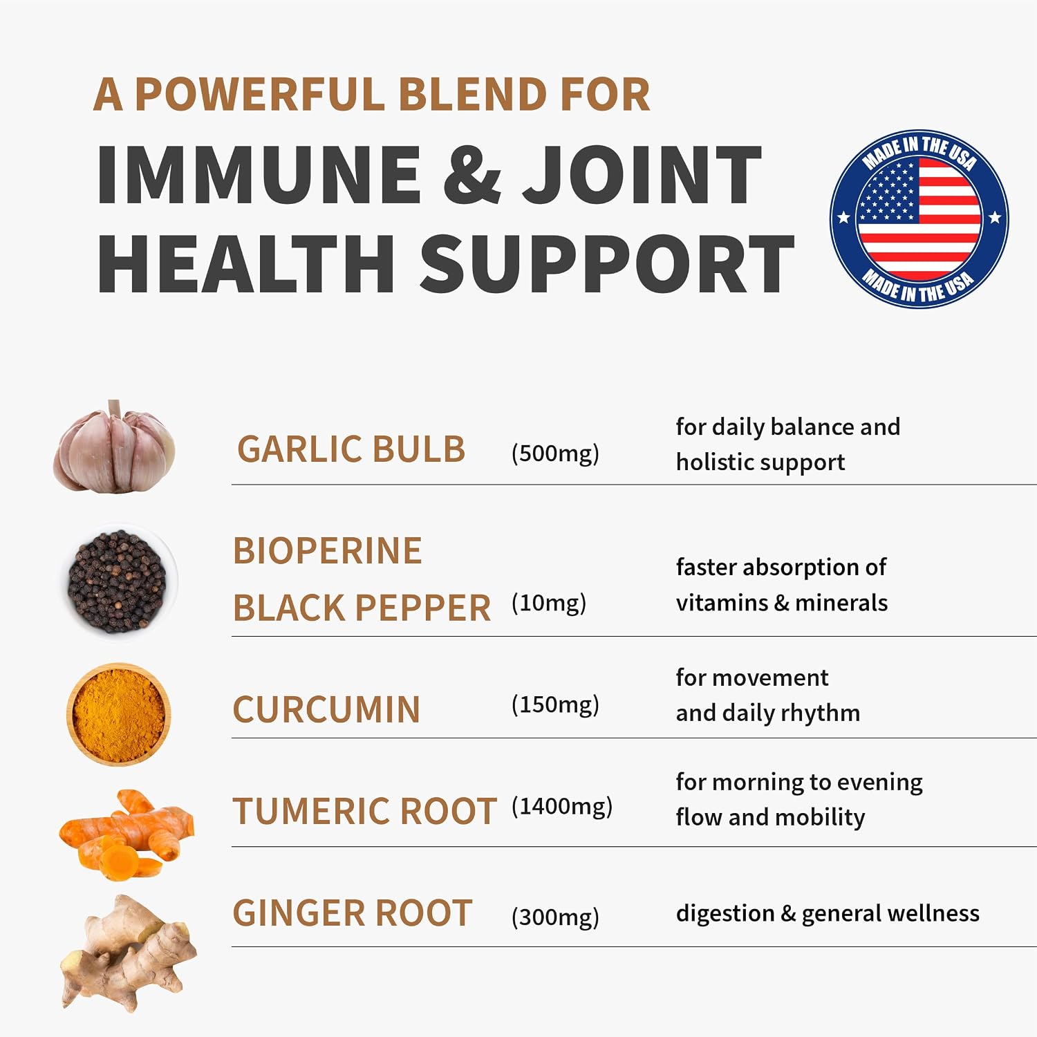 MEDCHOICE 4-in-1 Turmeric Joint Support with Garlic & BioPerine, 120ct