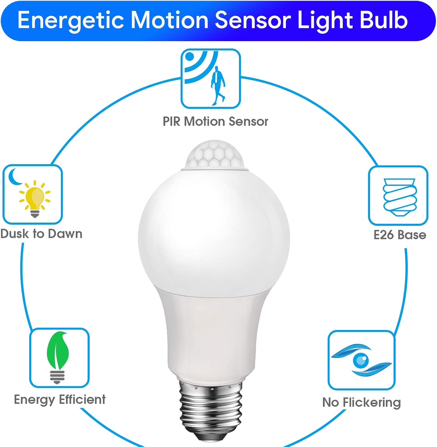 Energetic Motion Sensor Light Bulb