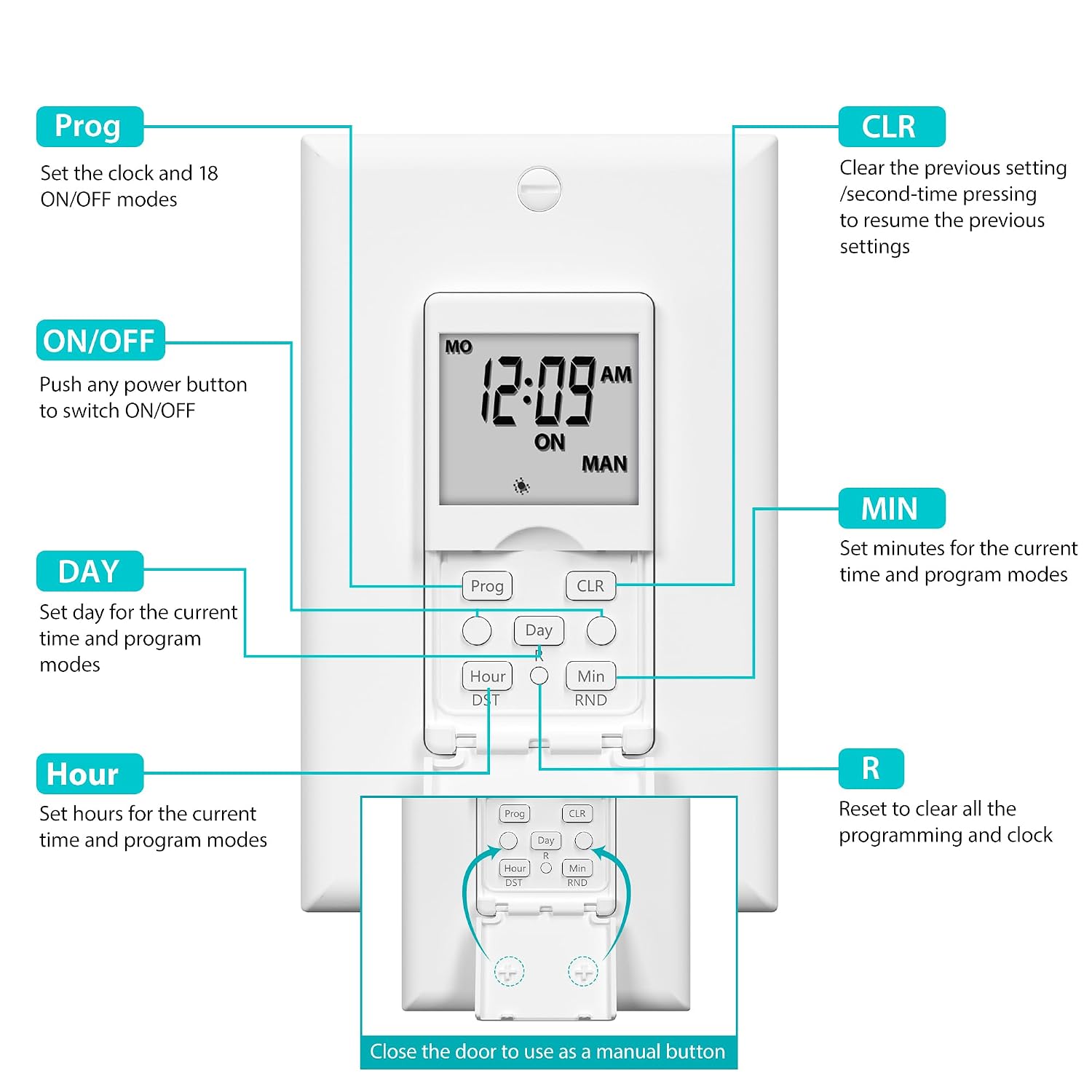 BN-LINK 7 Day Programmable in-Wall Digital Timer Switch for Lights, Fans | 18 ON/OFF Programs, Random/DST Mode, Single Pole or 3 Way Light Switch Timer, 15A/1875W, Neutral Required, No Backlight, ETL