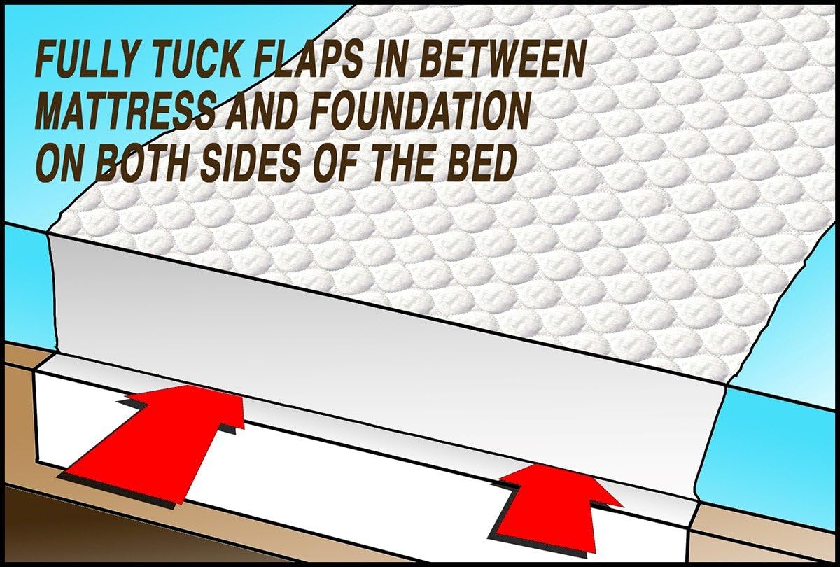RMS Ultra Soft 4-Layer Washable and Reusable Incontinence Bed Pad, 34"x36" | Premium Quilted Bed Pad for Incontinence, waterproof reusable protector helps keep mattresses, furniture and wheelchairs dry