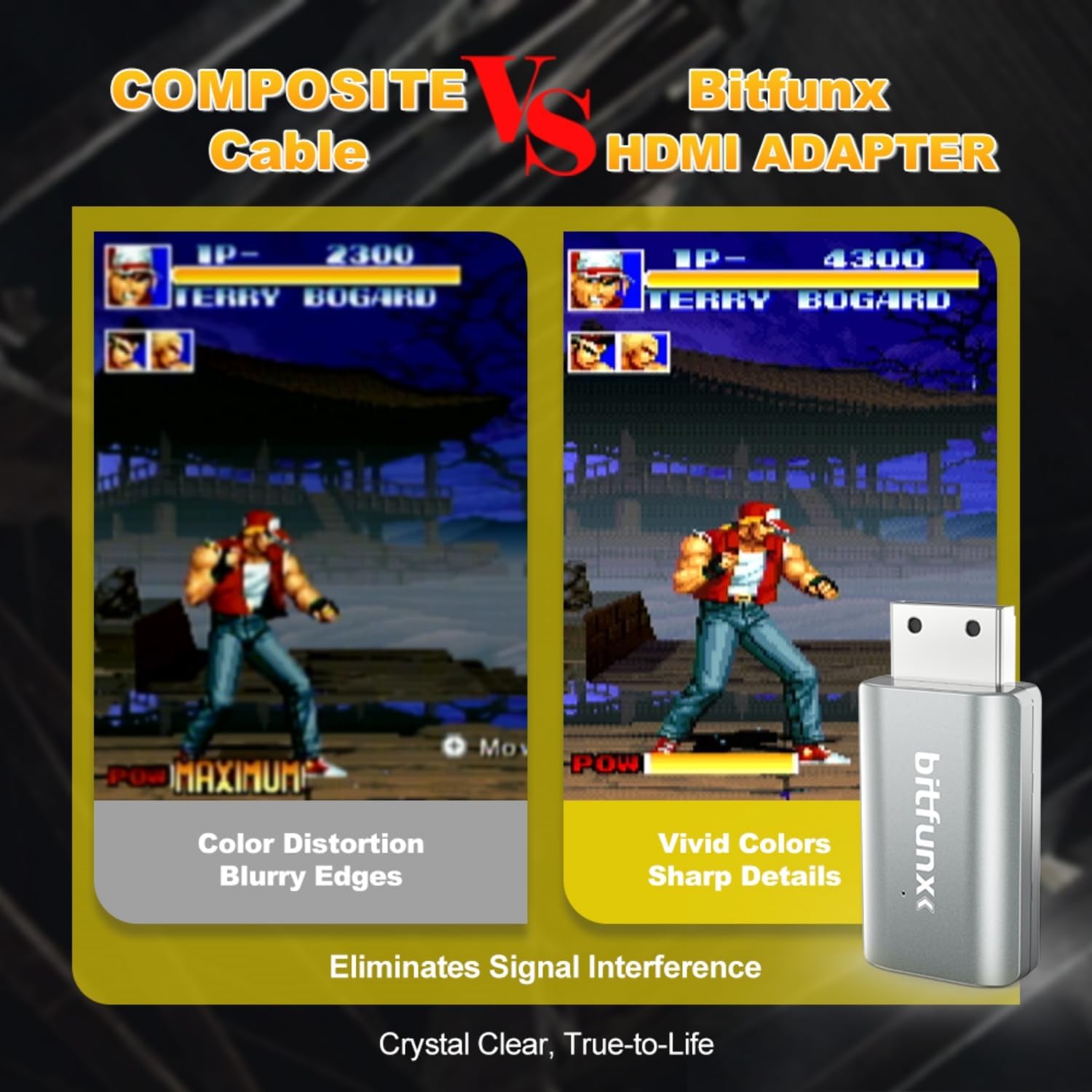 BITFUNX Dreamcast HDMI™ Adapter - Supports VGA to HDMI™, Plug & Play Video Game Adapter with No Lag