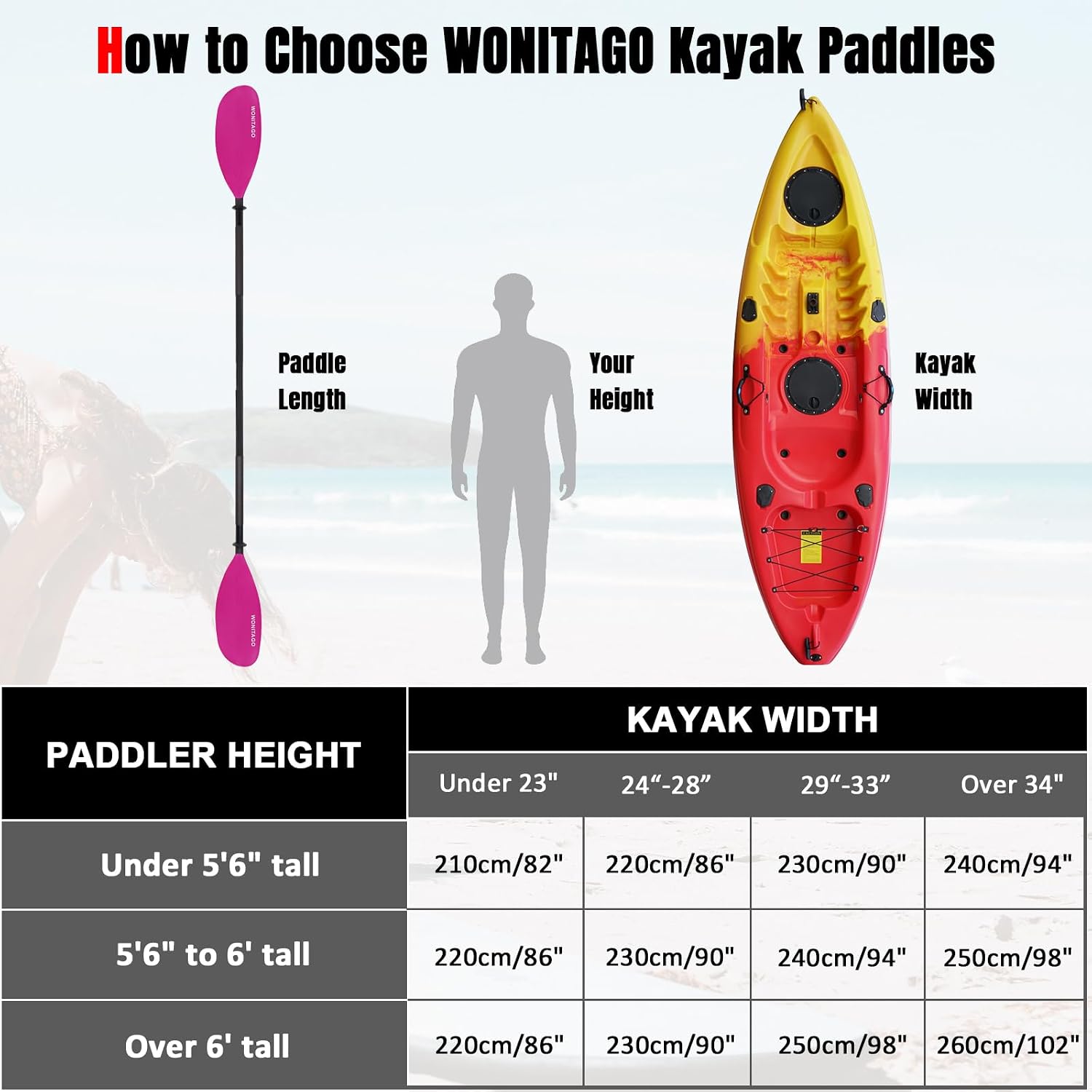 Kayak Paddle, Adjustable and Lightweight Kayaking Oar