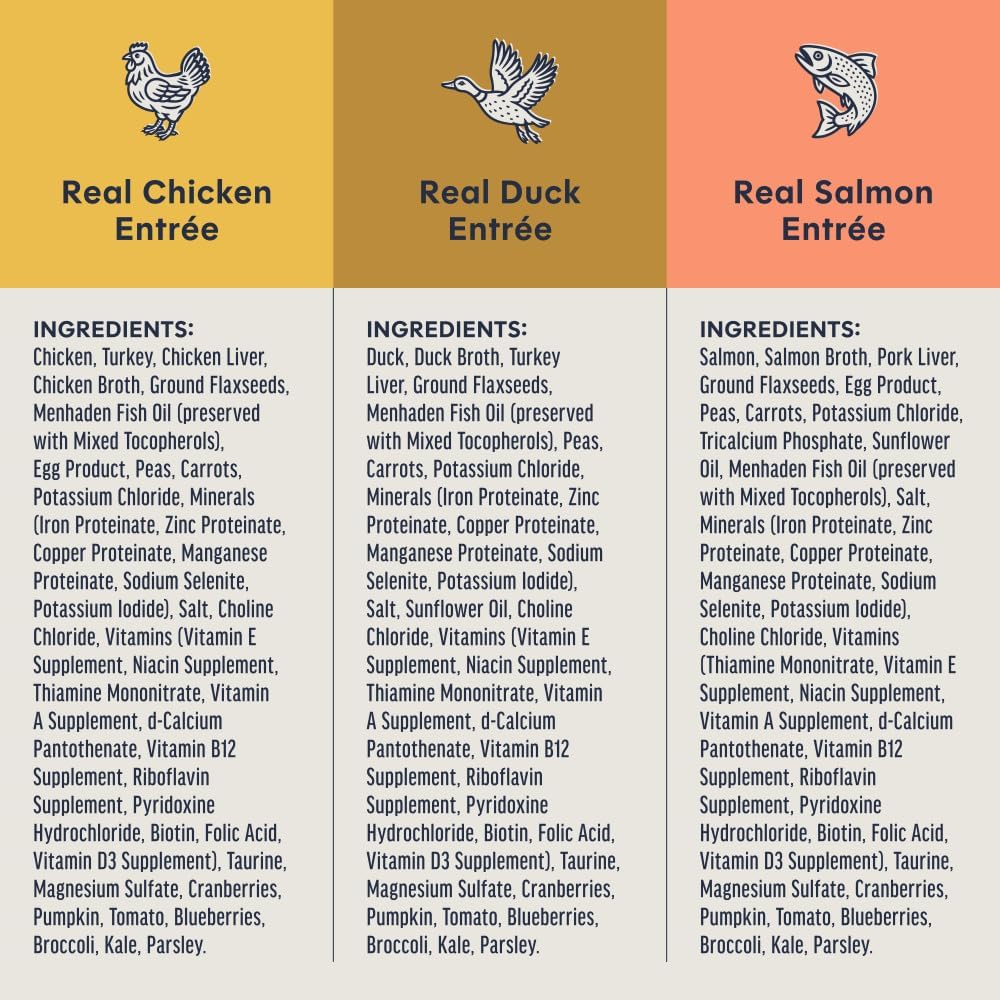 Instinct Original Grain Free Real Rabbit Recipe Natural Wet Canned Cat Food, 3 oz. Cans (Case of 24) | Rich & creamy pate texture, high protein, real rabbit, whole-food ingredients, grain-free, hydration support