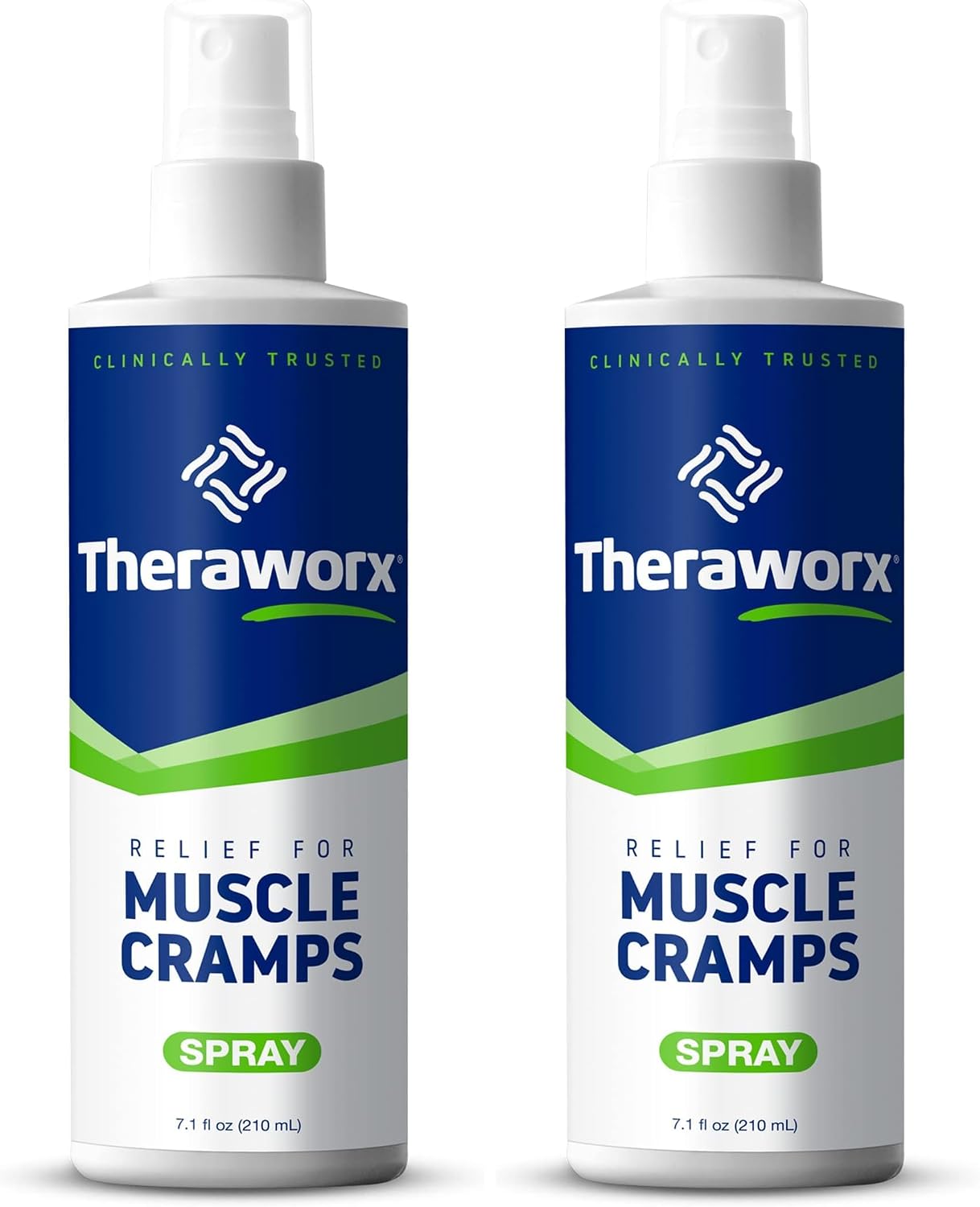 Theraworx Muscle Cramps Relief Foam with Magnesium Sulfate, 7.1oz (1 Count) | Clinically Trusted, Fast-Acting Muscle & Leg Cramp Relief, Made with Magnesium Sulfate. Paraben-Free, no mess or strong odor.