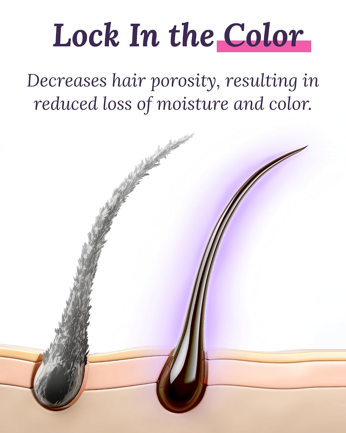 Keranique Volumizing Shampoo & Conditioner Set for Hair Repair, Growth & Thinning Hair Support – Keratin, Biotin, Menthol & Niacinamide, Lightweight Strengthening Formula - Keratin Amino Complex™