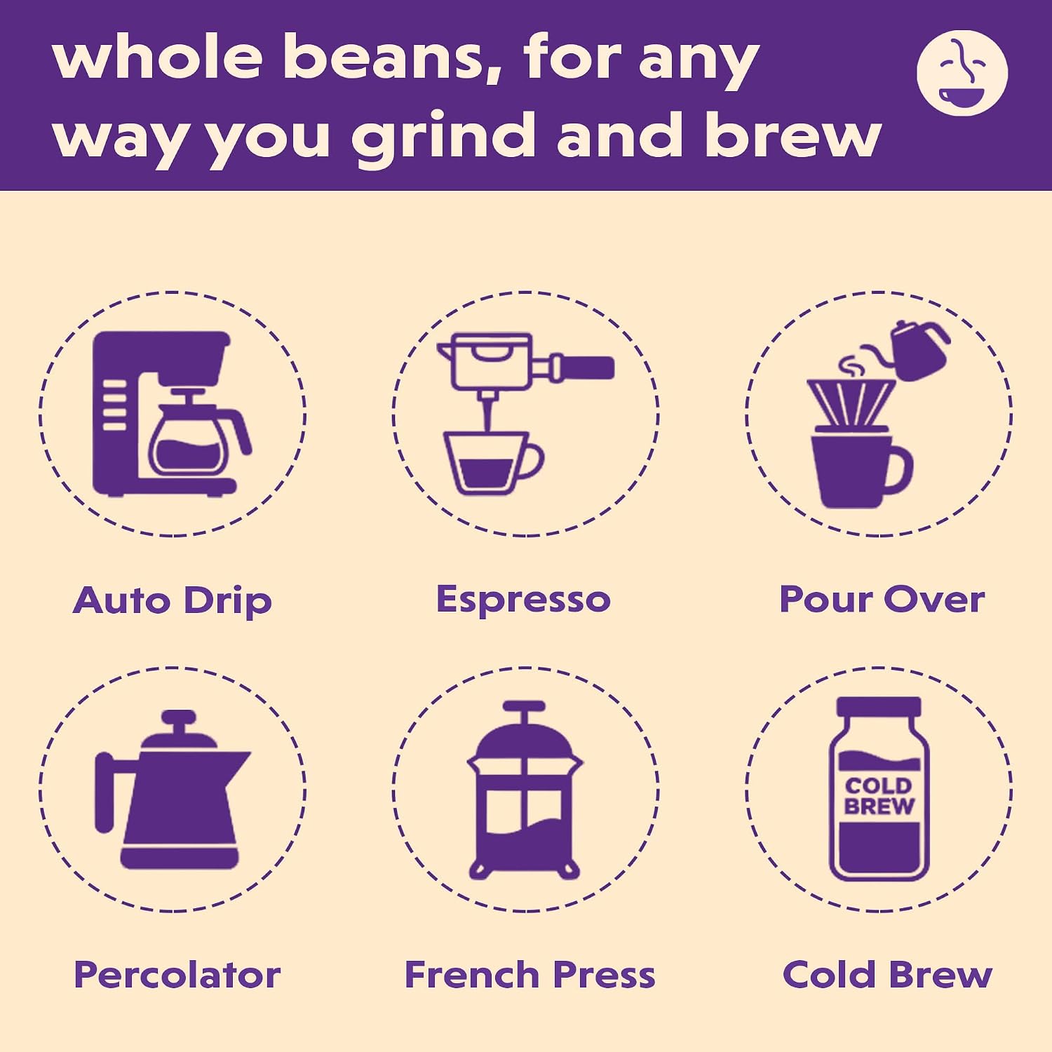 Coffee Bean Direct French Roast, Whole Bean, 5lb Bag | Dark Roast, Bold Blend
