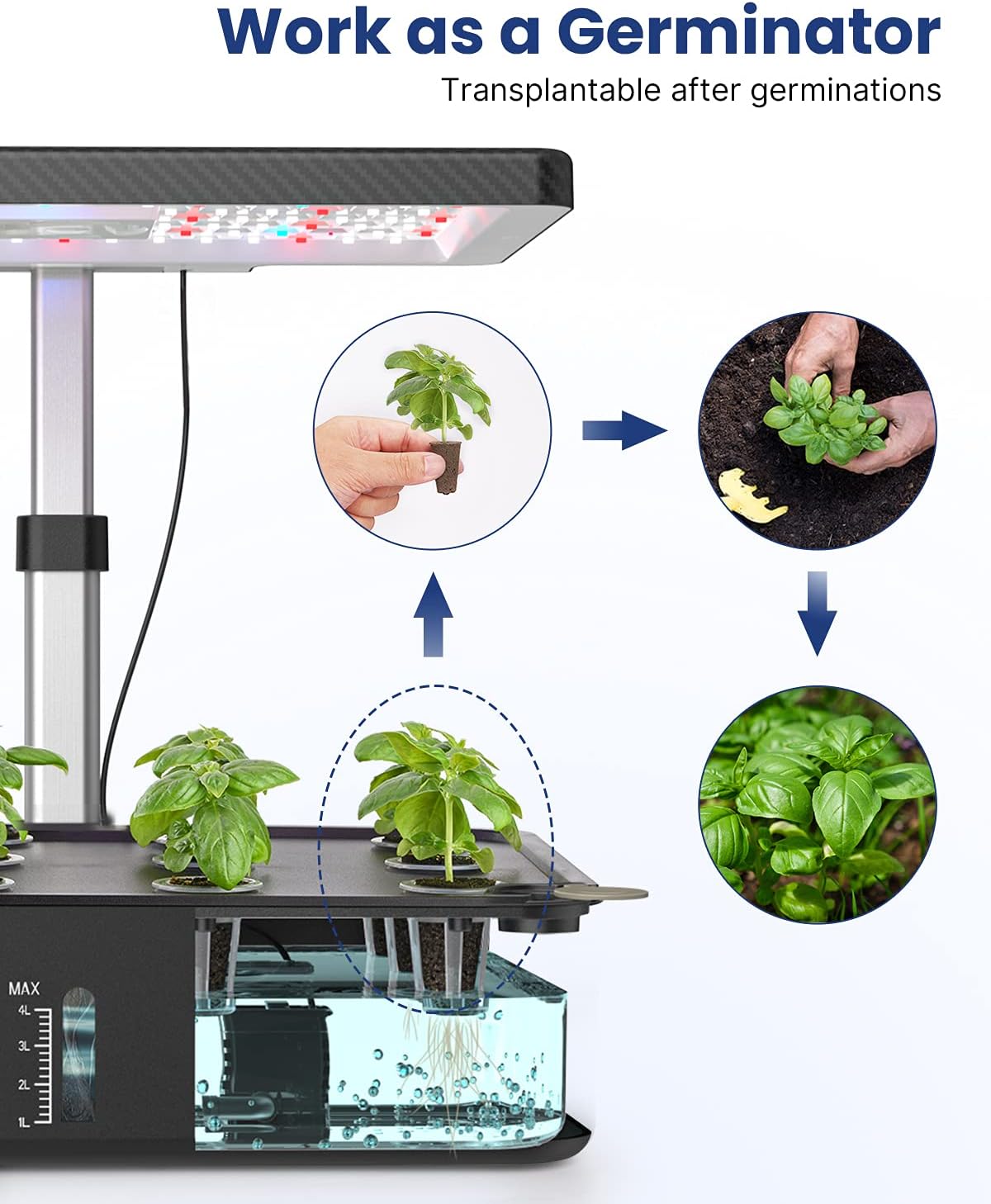iDOO 12Pods Hydroponics Growing System Garden with LED Grow Light