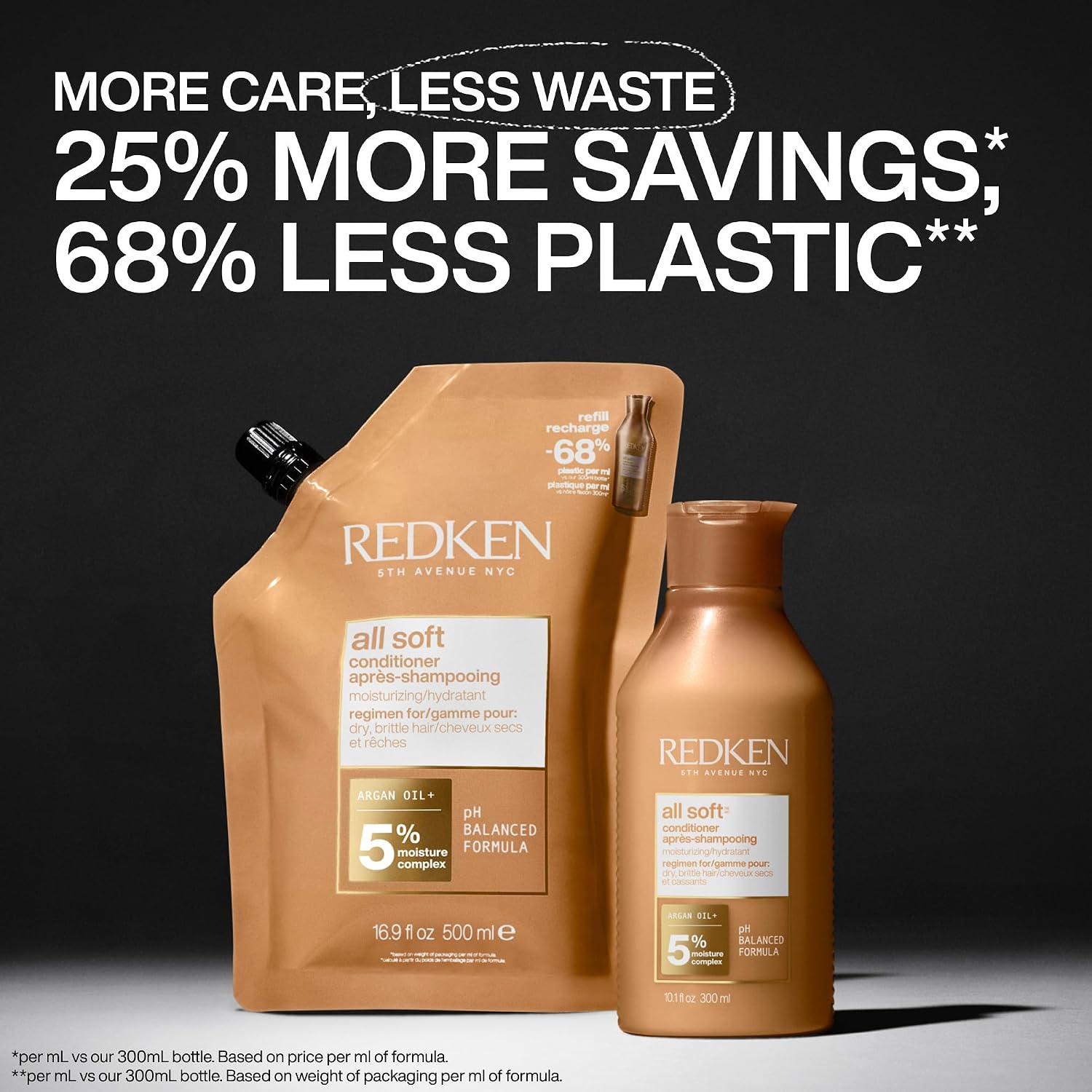 Redken All Soft Conditioner – For Dry, Brittle Hair