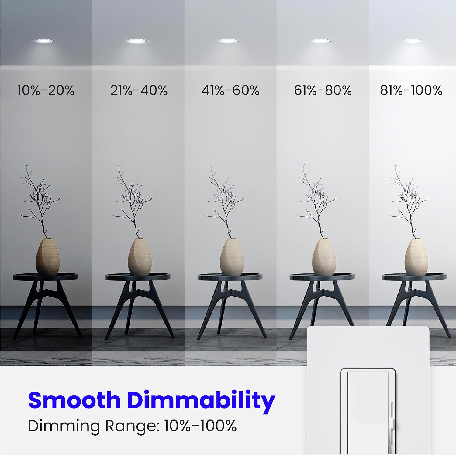 Feit Electric BR30 LED Light Bulbs, 65W Eq, Soft White, 3 Pack