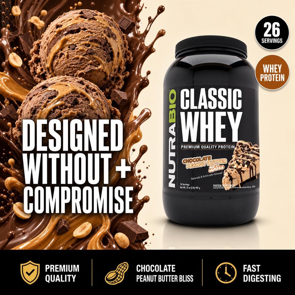 NutraBio Classic Whey Protein Powder- 25G of Protein Per Scoop - No Fillers, Artificial Colors, Preservatives - Chocolate Milkshake, 2 Pounds