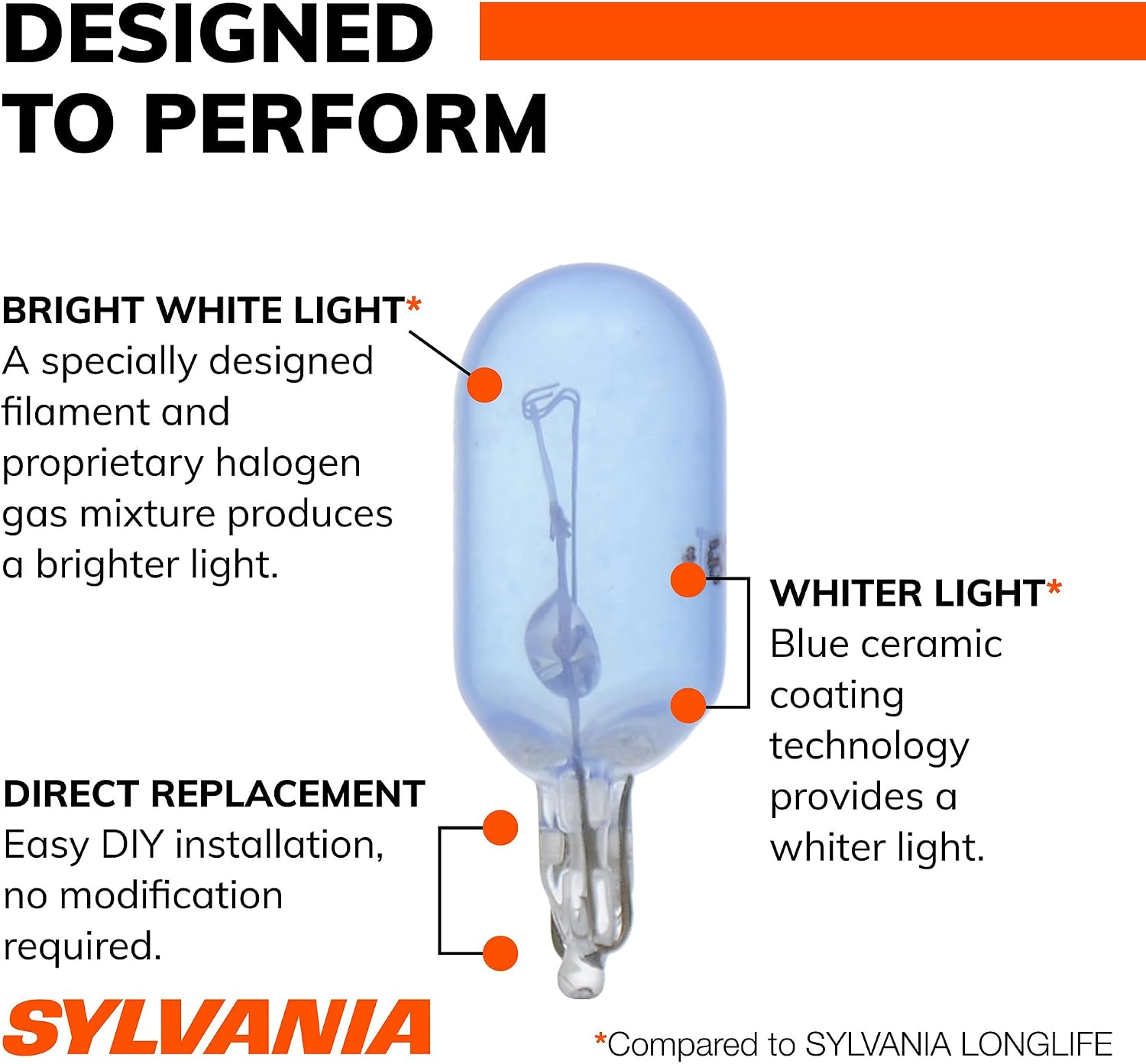 SYLVANIA - 168 SilverStar Mini Bulb - Brighter and Whiter Light, Ideal for Interior Lighting, Center High Mount Stop Light (CHMSL)