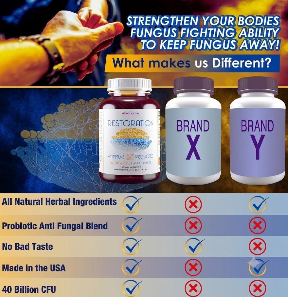 Restoration Probiotic Nail Fungus Supplement Extra Strength
